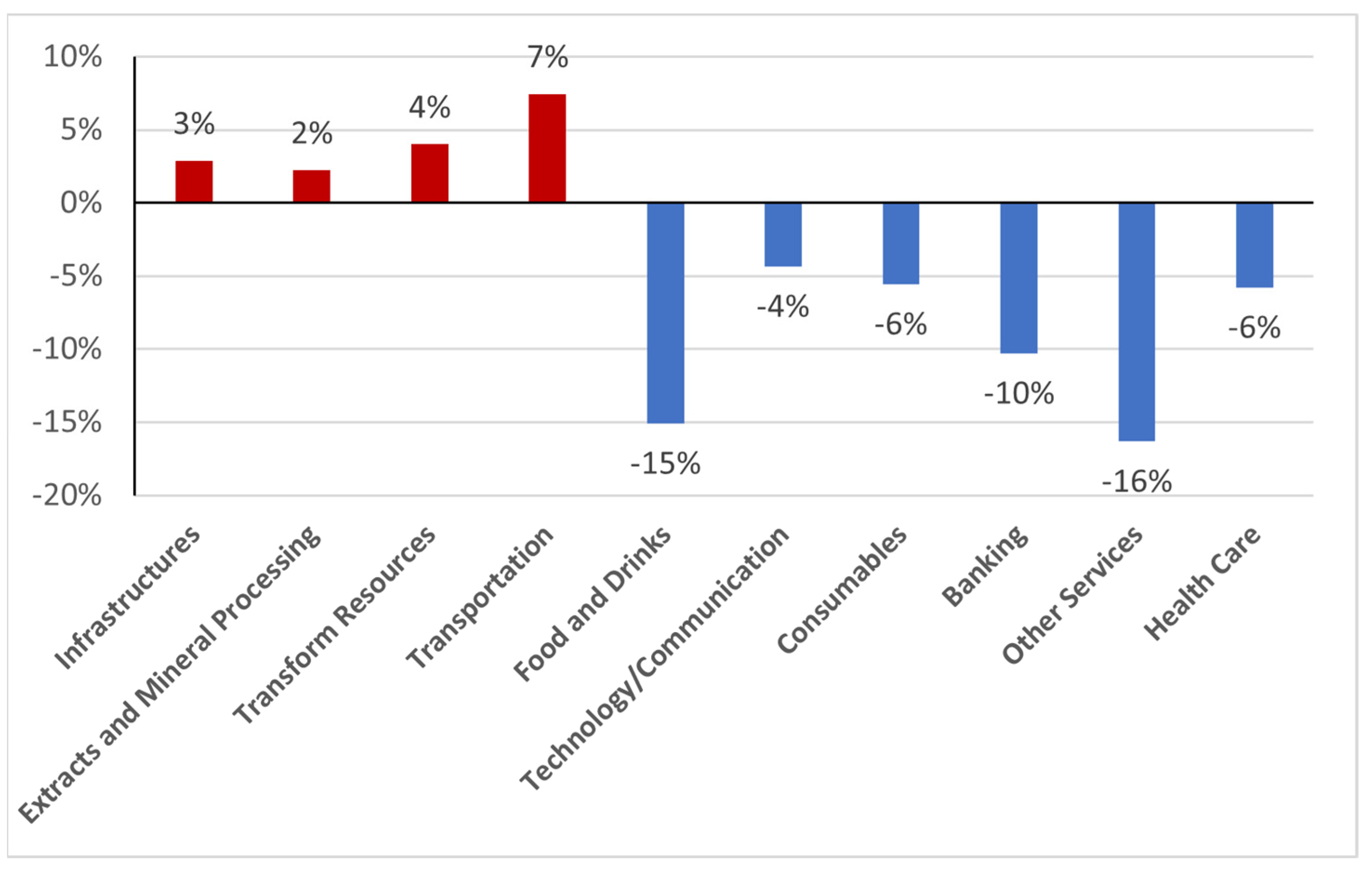 Eesp 35 00042 g004 Eesp 35 00042 g004