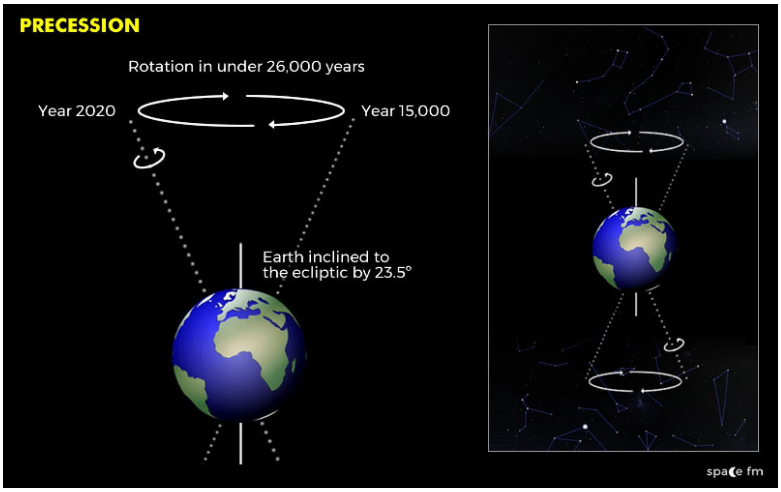 Eesp 35 00046 g002 Eesp 35 00046 g002