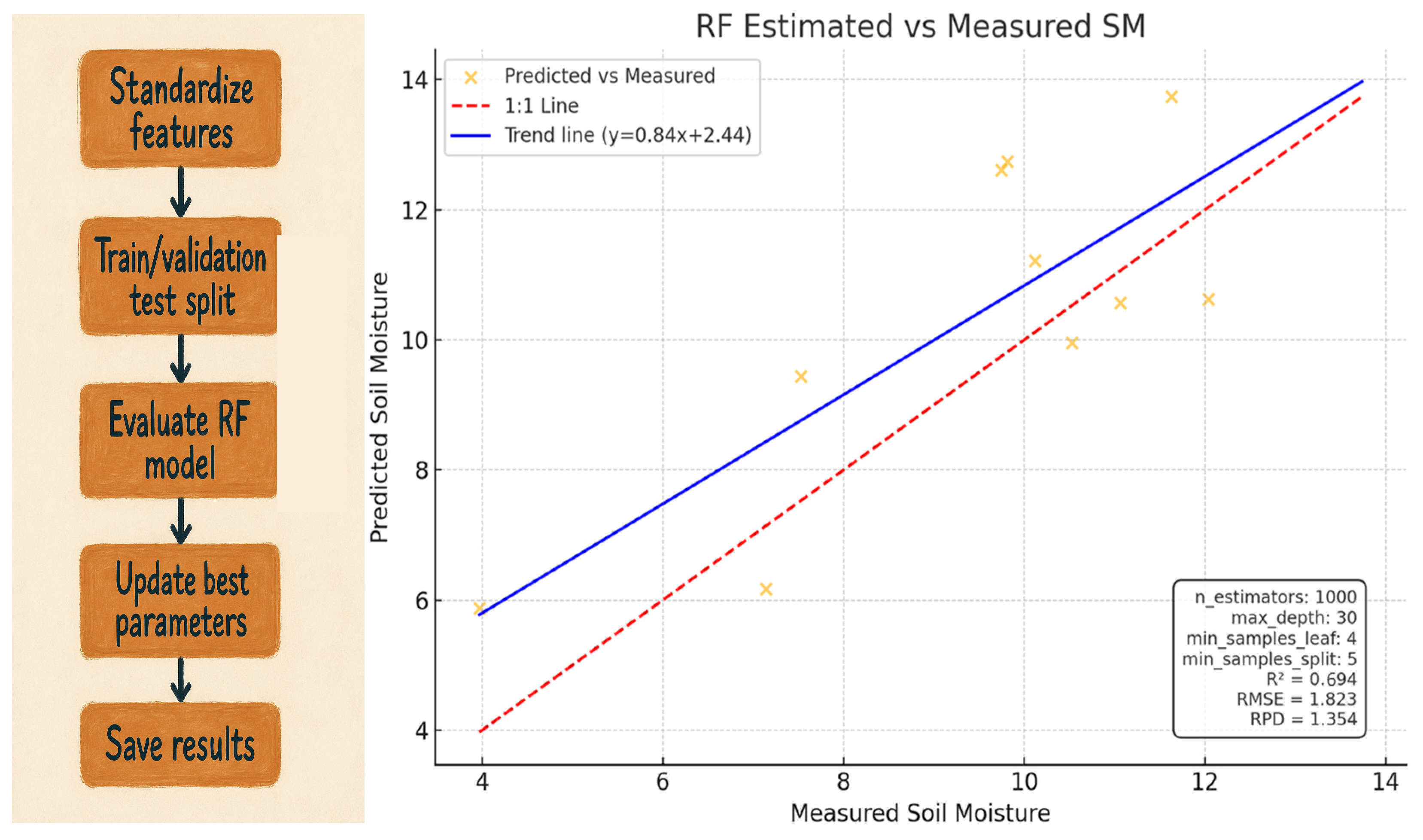 Eesp 36 00009 g005 Eesp 36 00009 g005