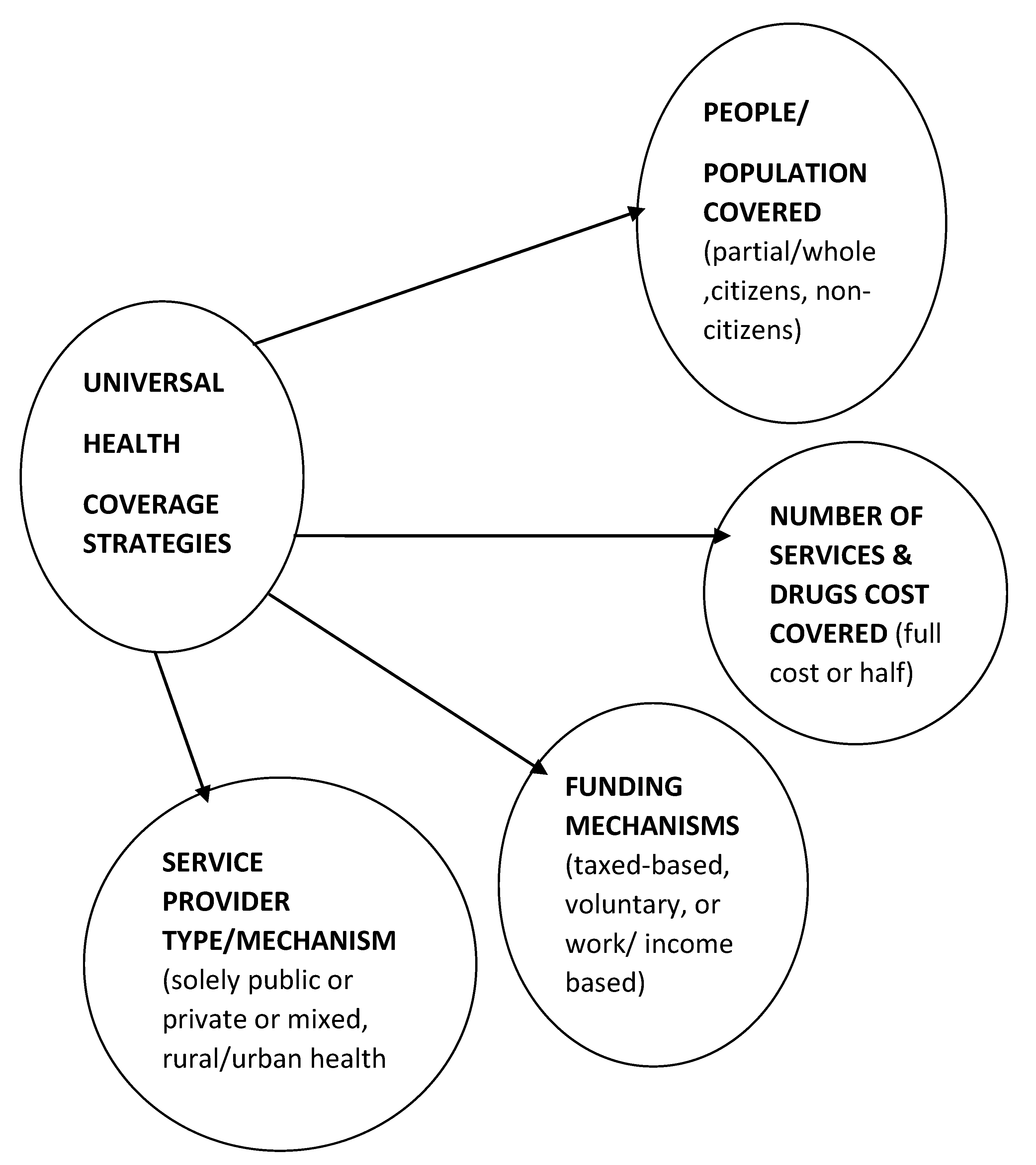 Ejihpe 10 00009 g001