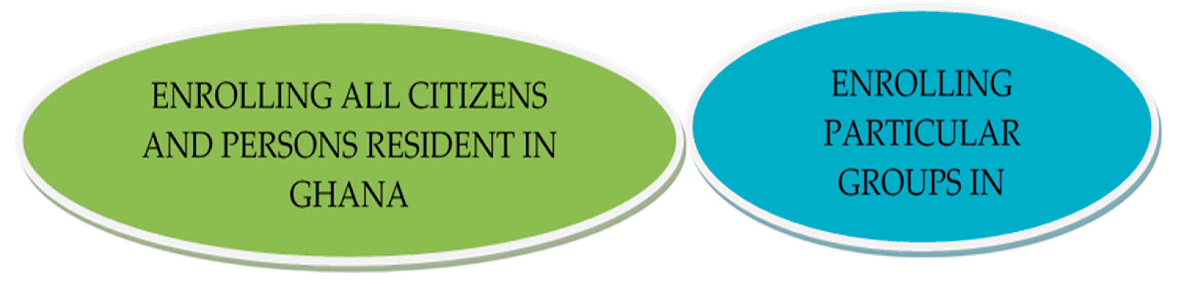 Ejihpe 10 00009 g002