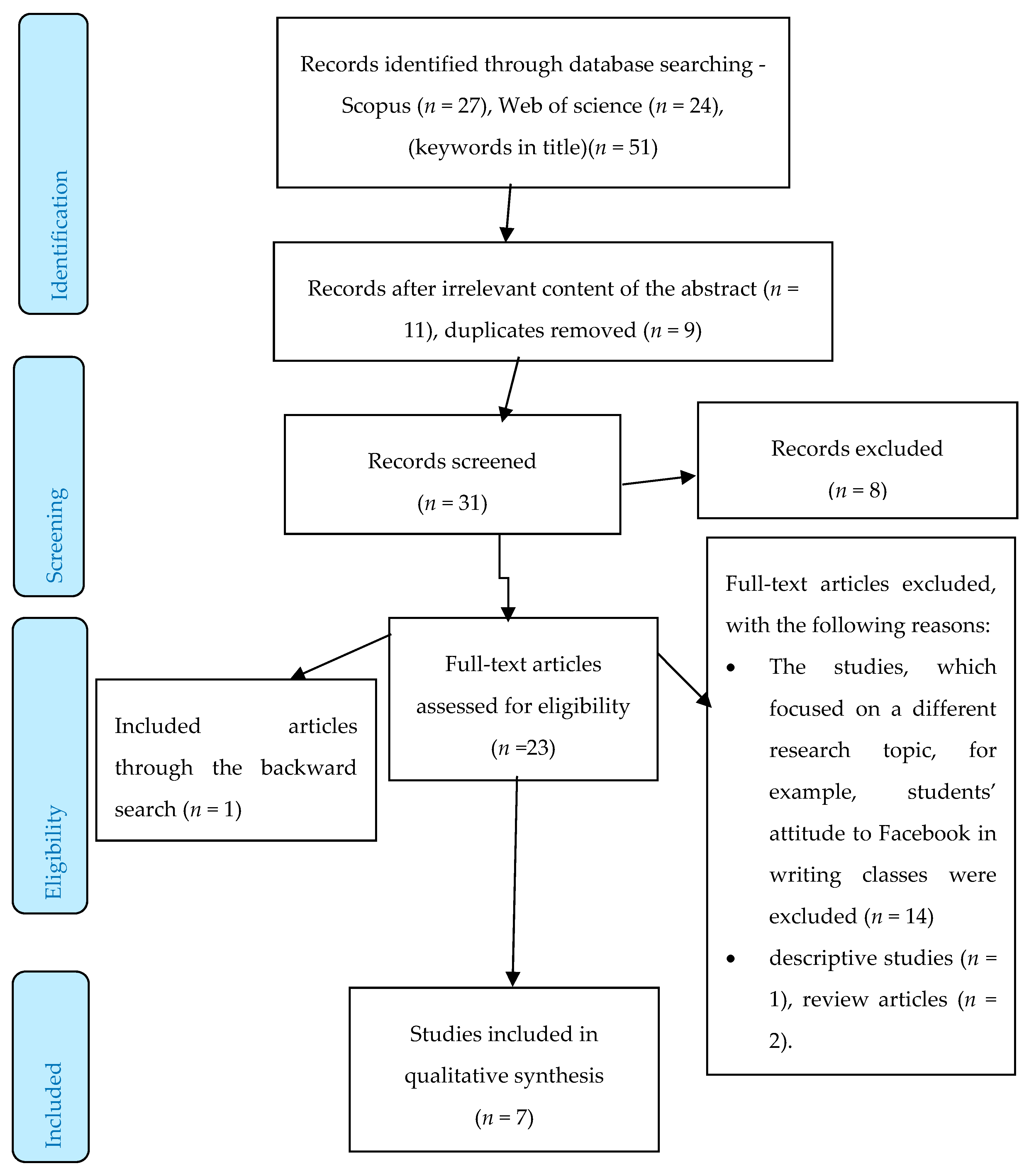 Ejihpe 10 00010 g001