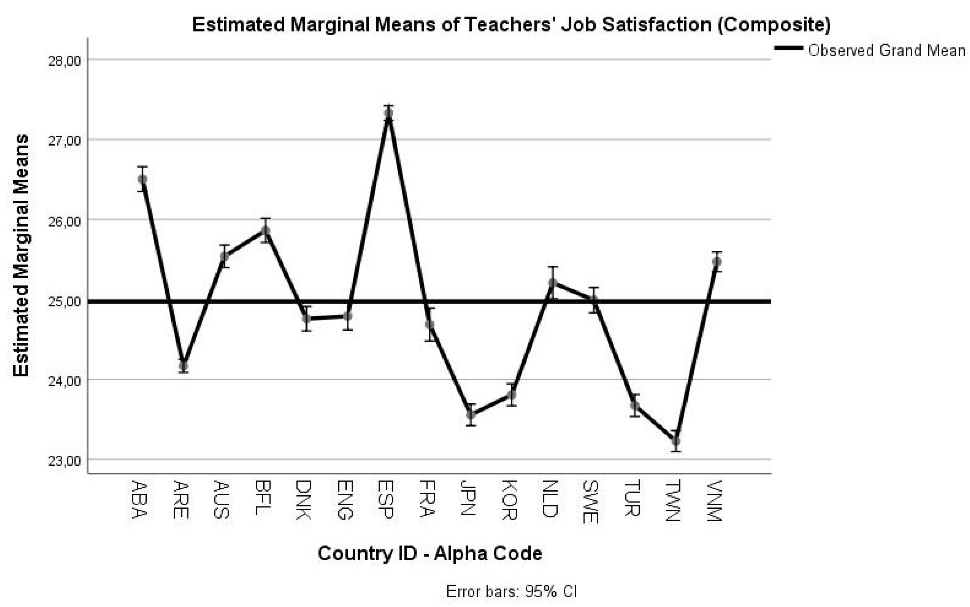 Ejihpe 10 00011 g003 550