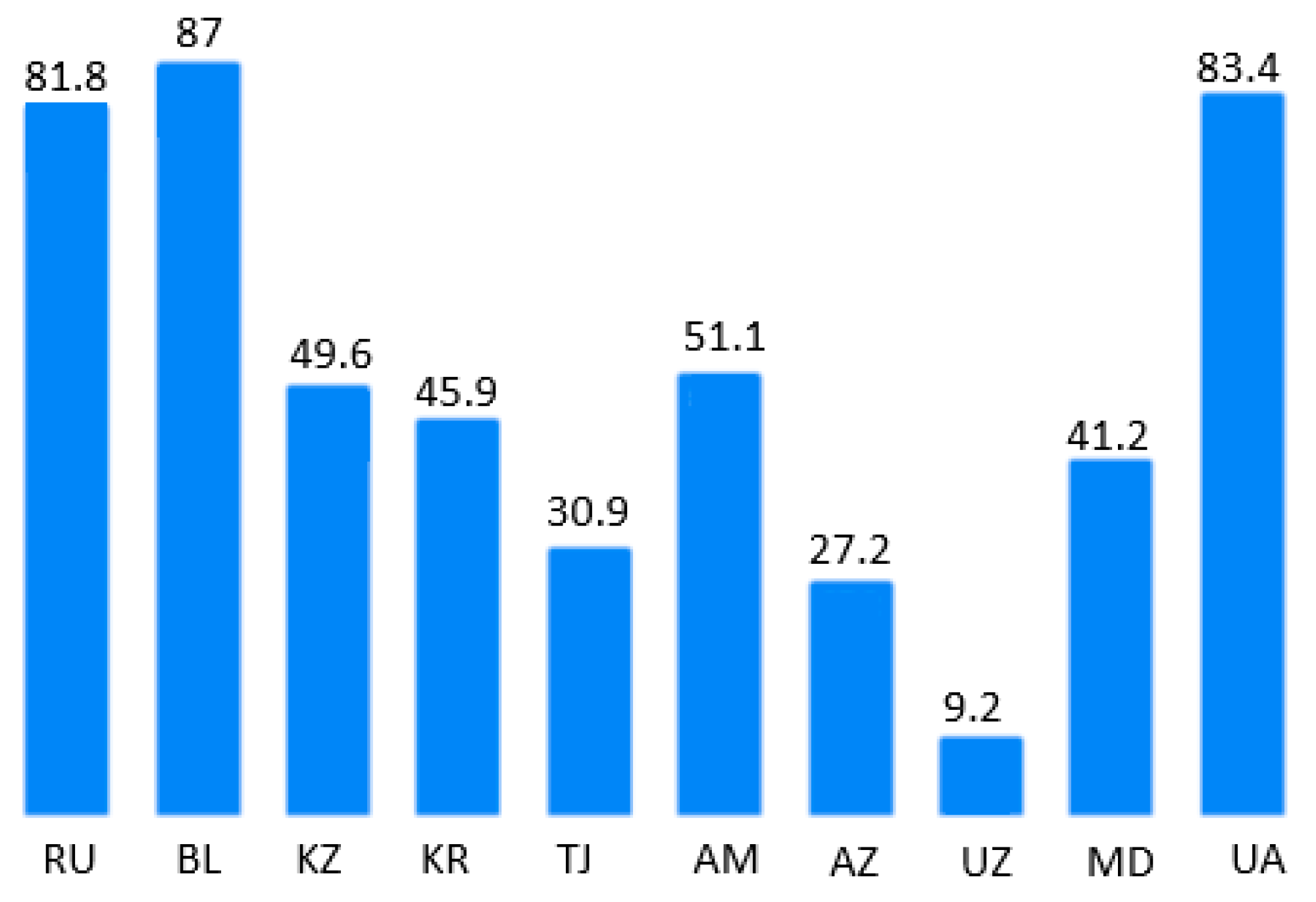Ejihpe 10 00037 g001