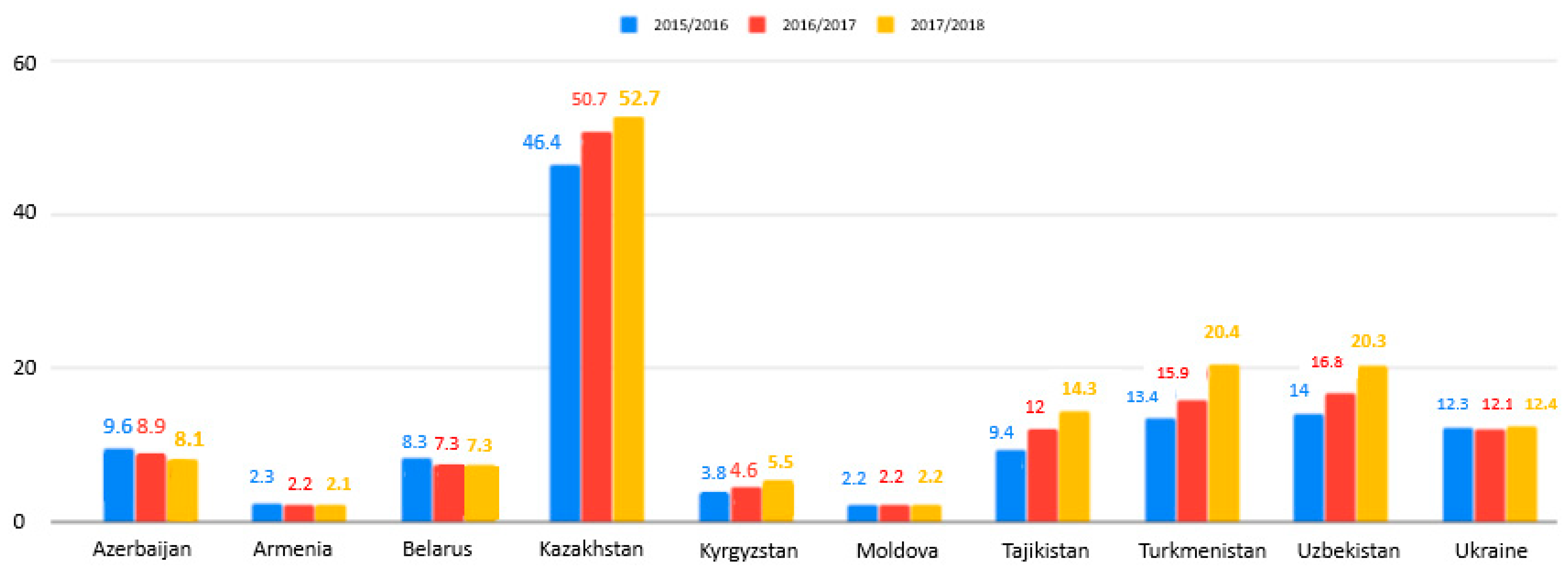 Ejihpe 10 00037 g003