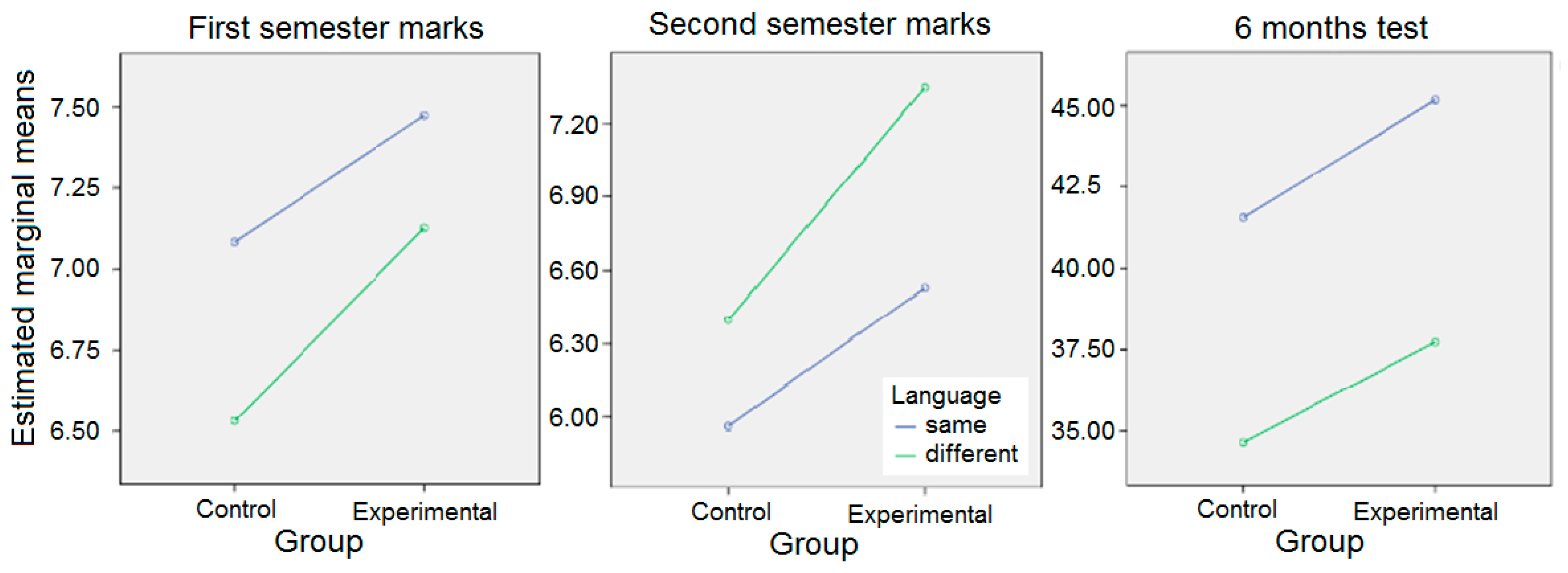 Ejihpe 10 00038 g001