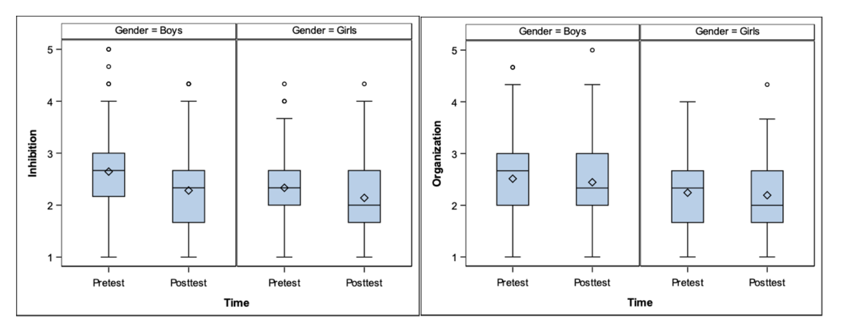 Ejihpe 10 00039 g001