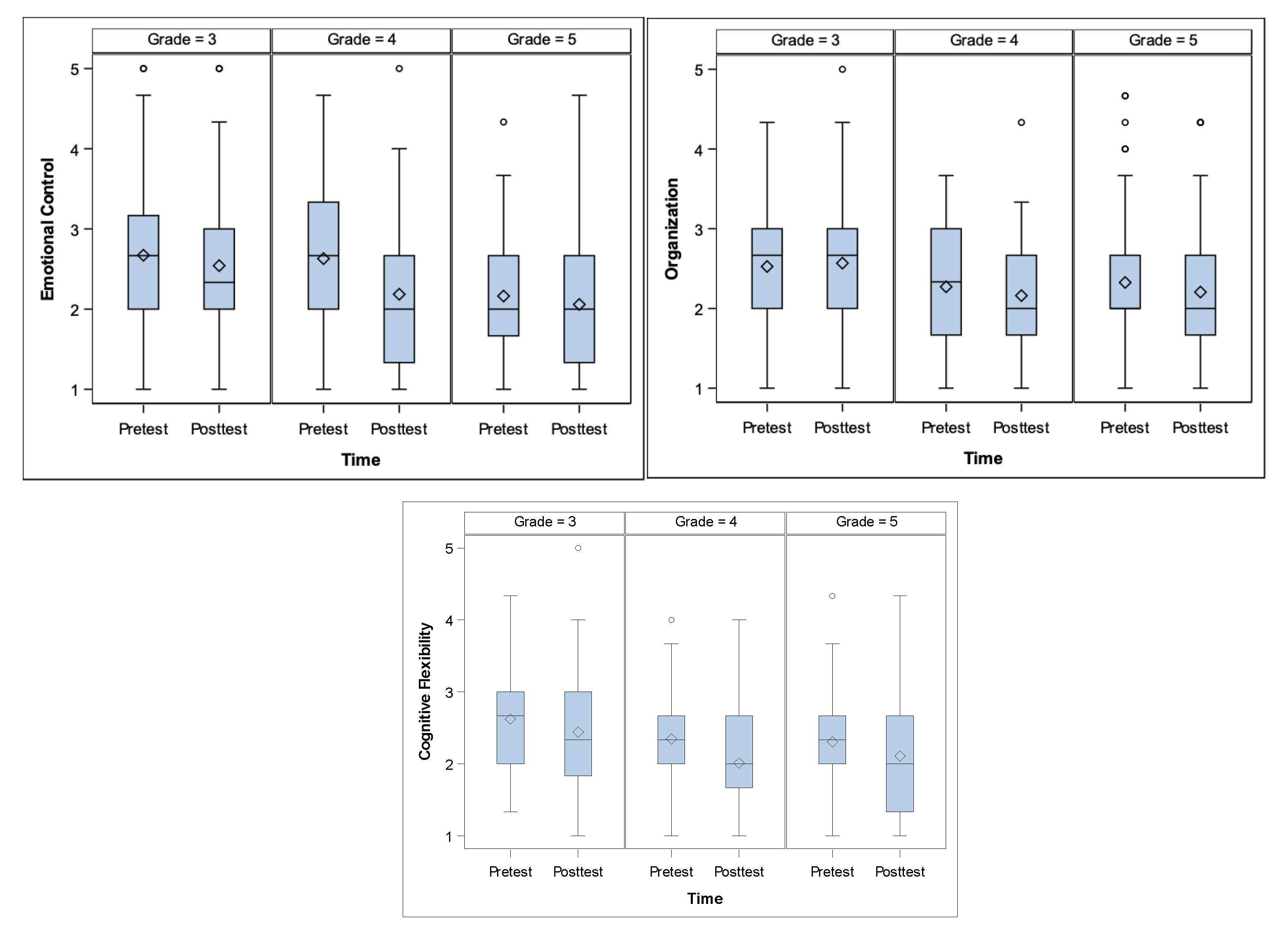 Ejihpe 10 00039 g002