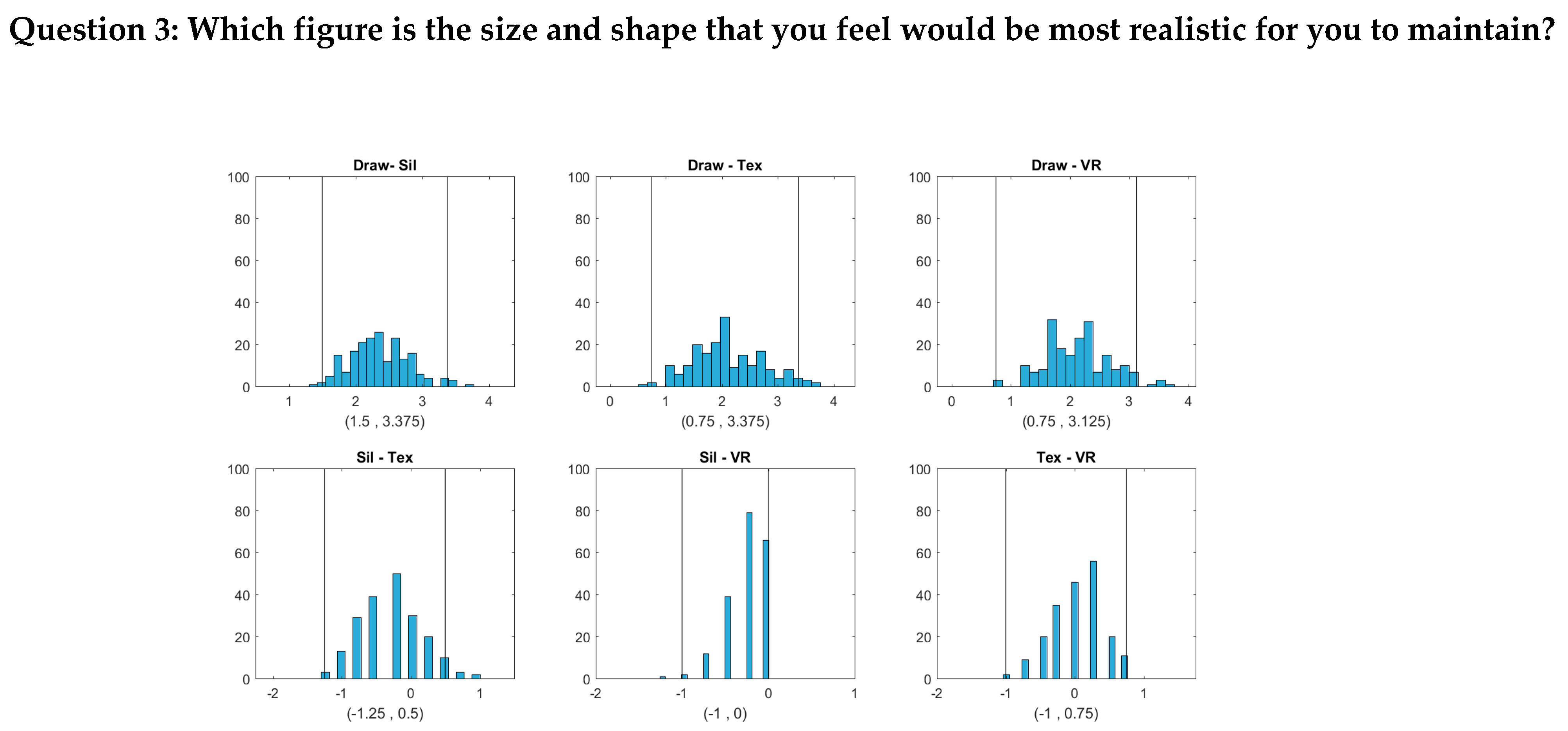 Ejihpe 10 00043 g006