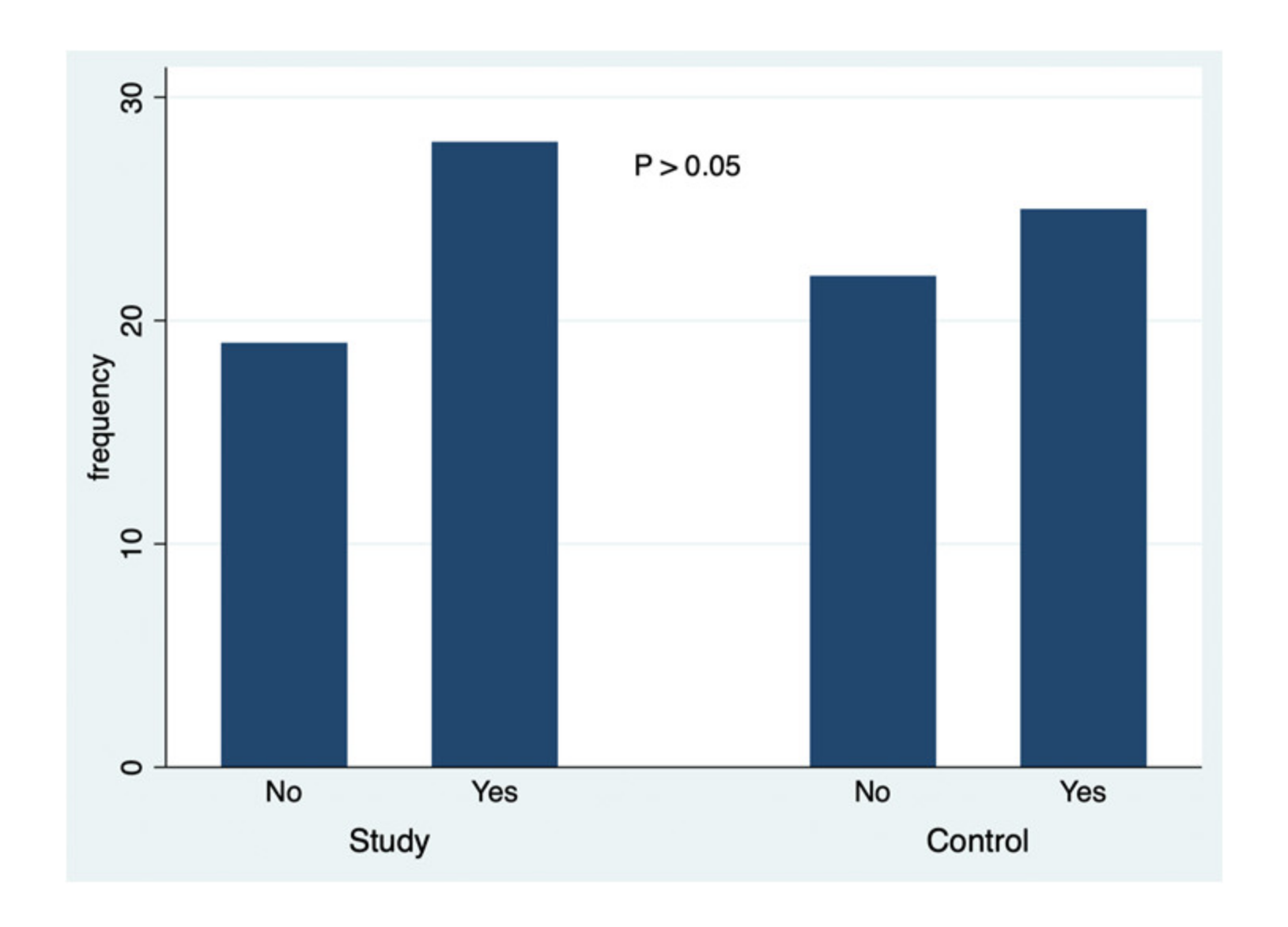 Ejihpe 10 00053 g001