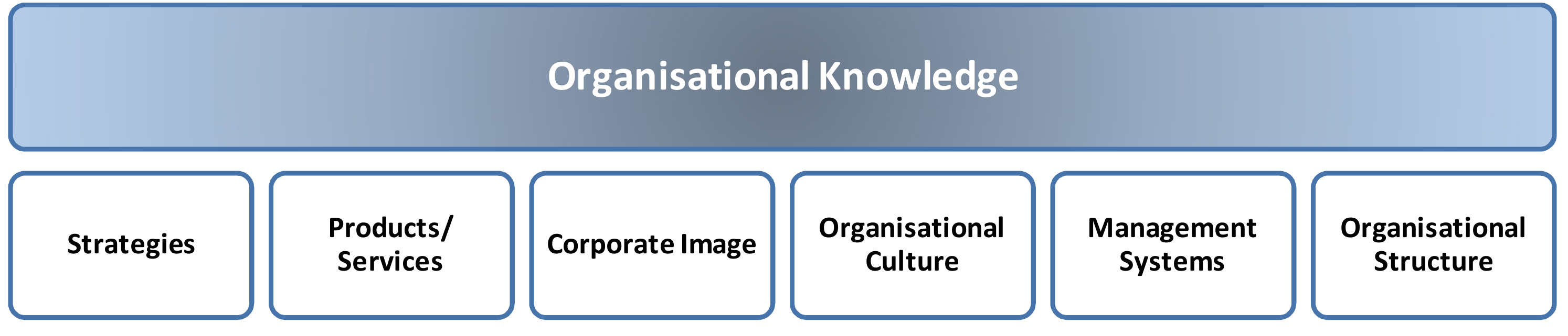 Ejihpe 10 00054 g001