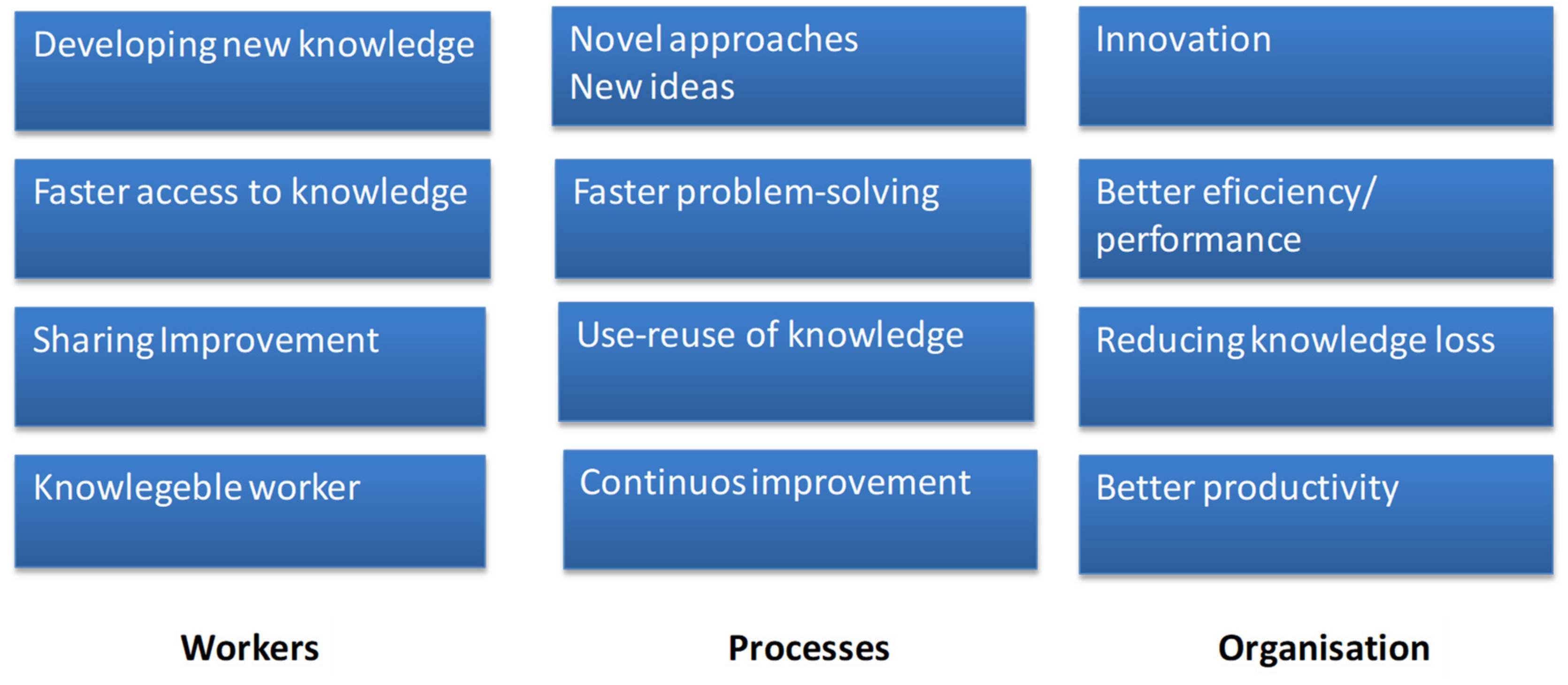 Ejihpe 10 00054 g003