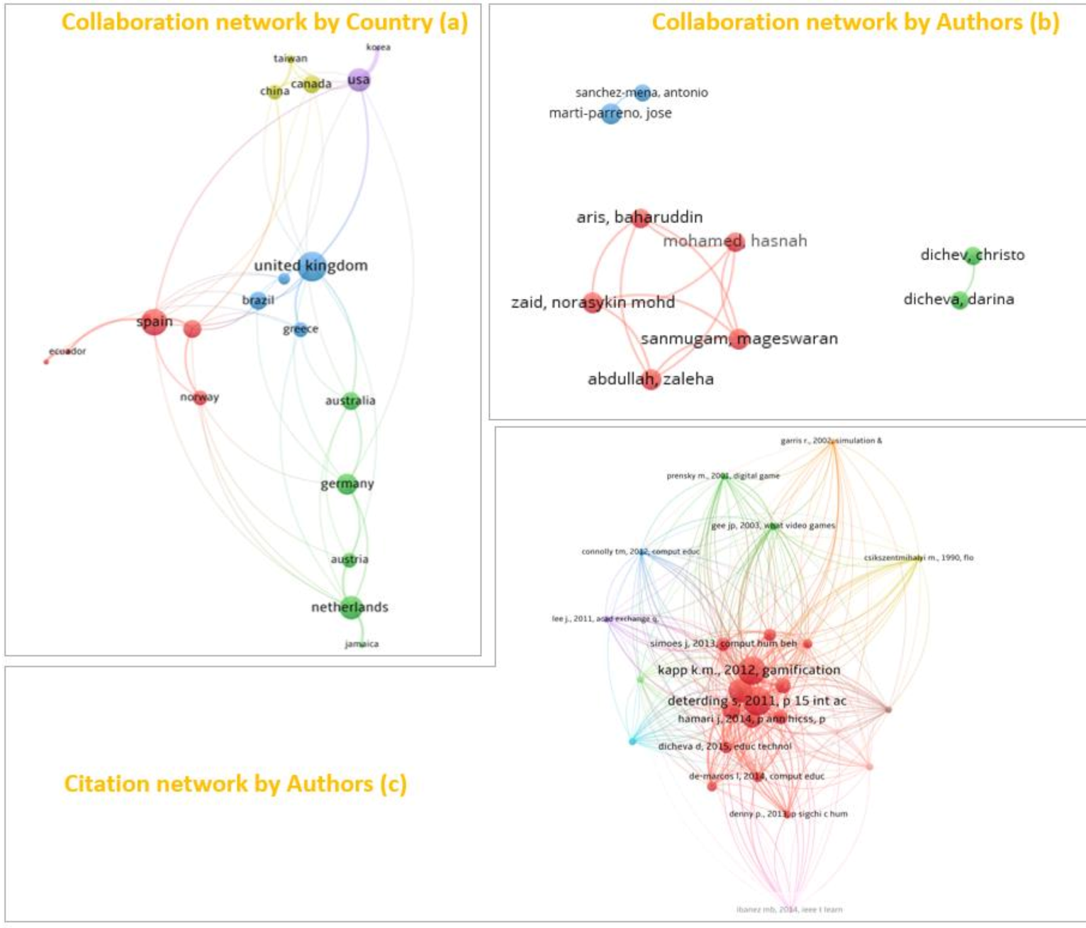 Ejihpe 10 00060 g004