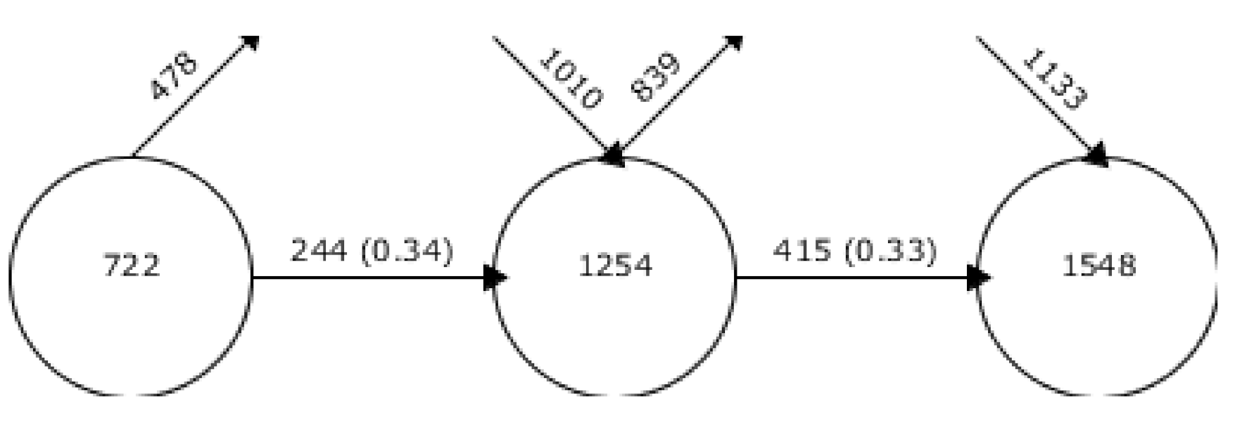 Ejihpe 10 00060 g005