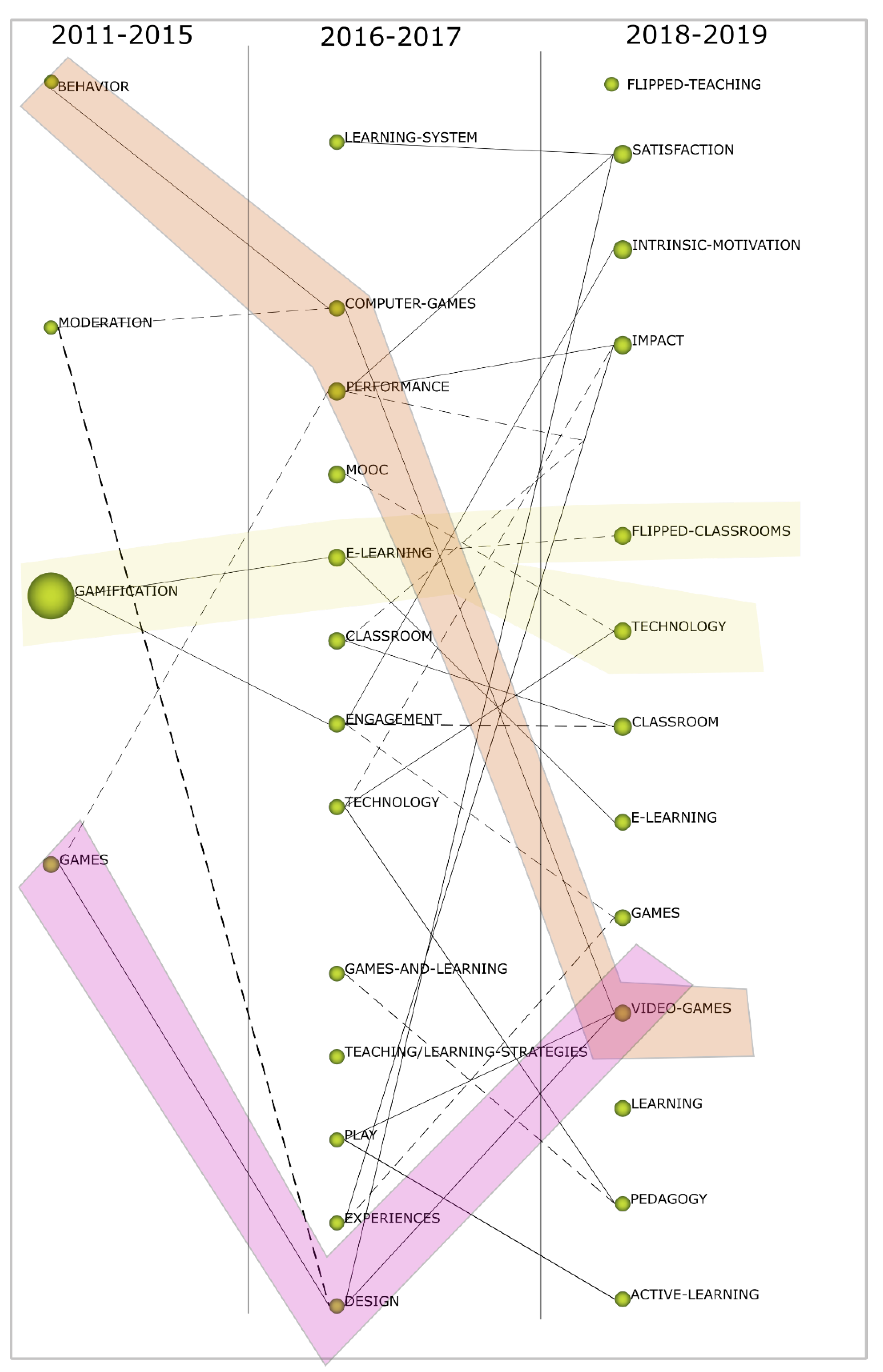 Ejihpe 10 00060 g007