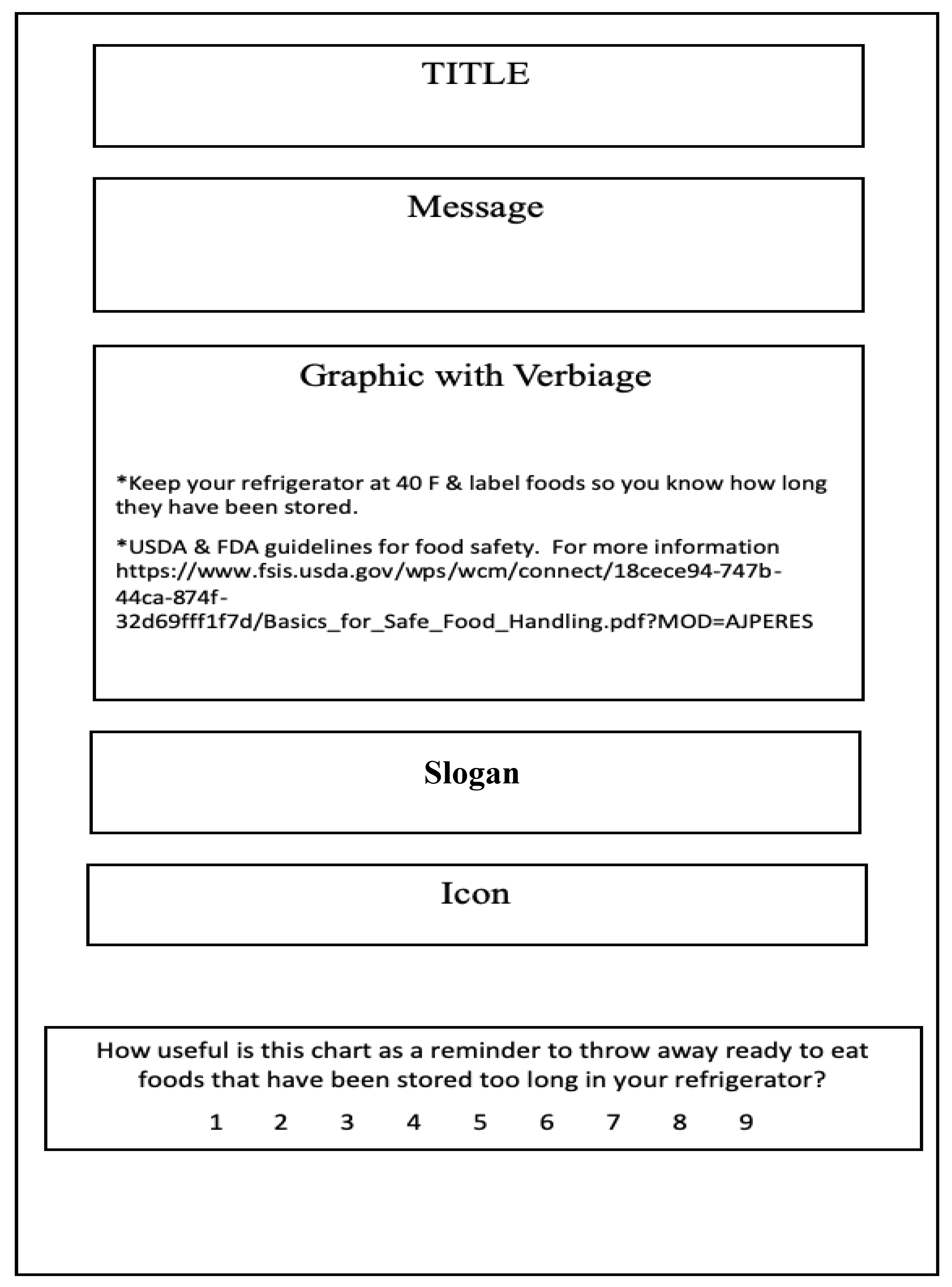 Ejihpe 10 00062 g001 Ejihpe 10 00062 g001