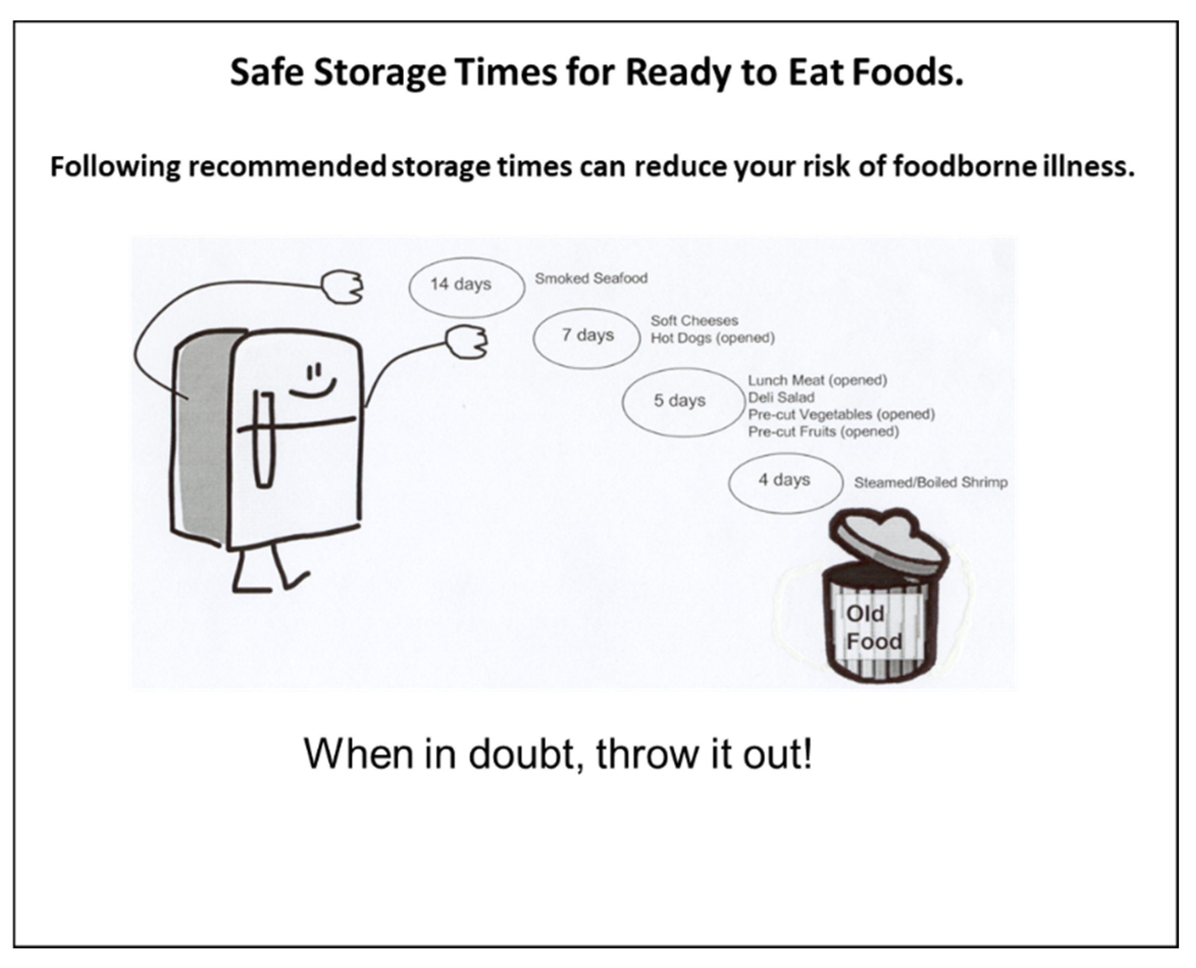 Ejihpe 10 00062 g002 Ejihpe 10 00062 g002