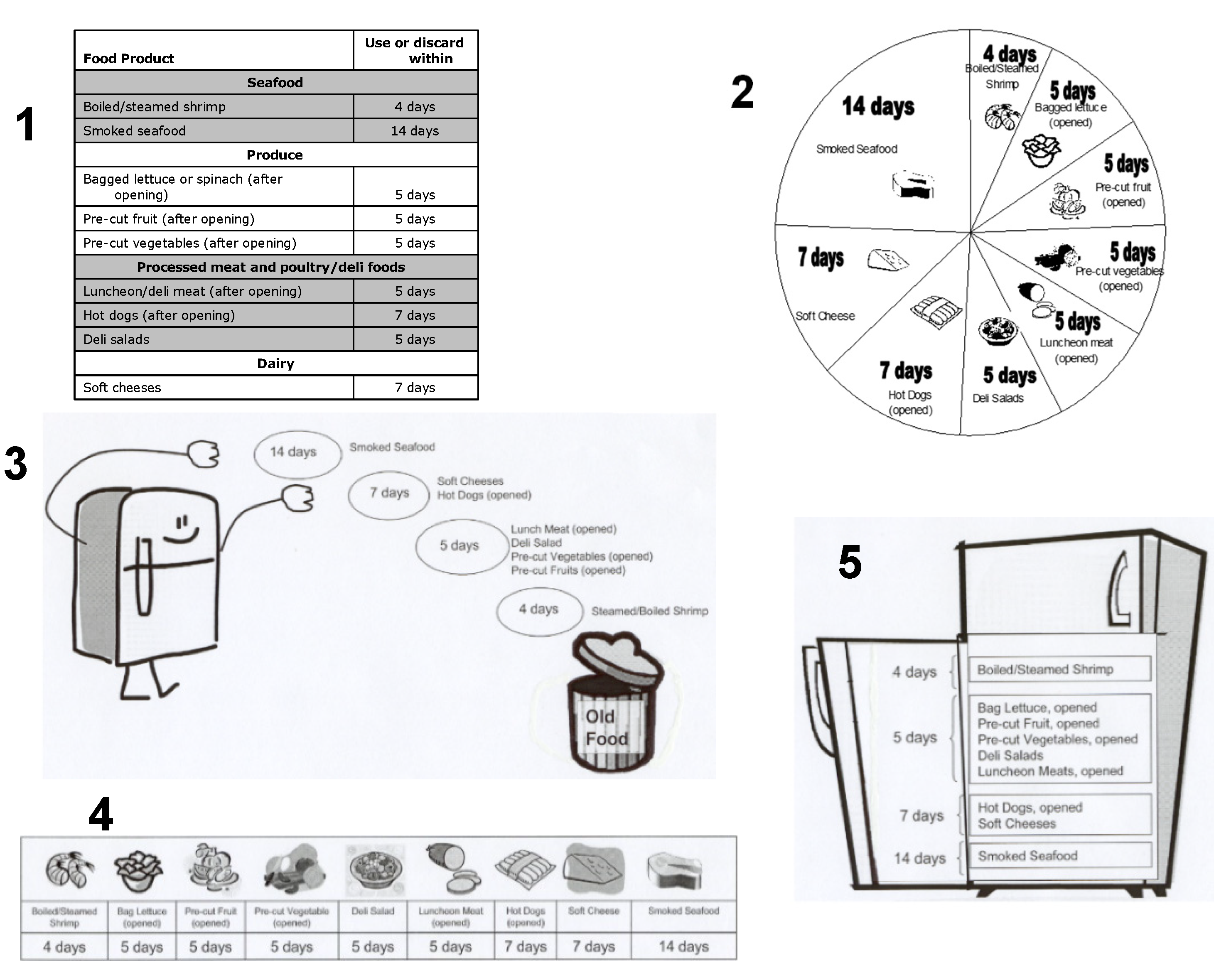 Ejihpe 10 00062 g003 Ejihpe 10 00062 g003