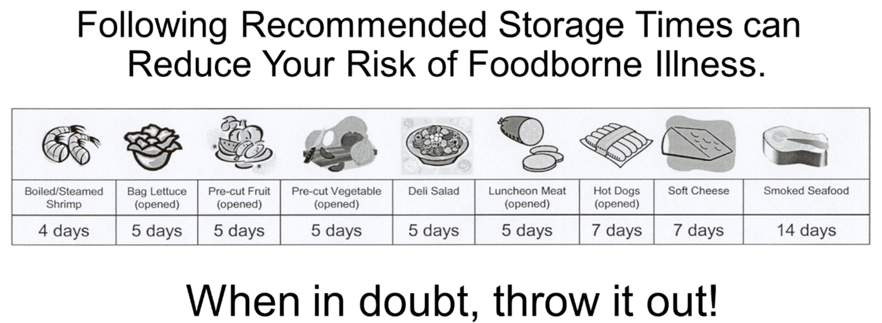 Ejihpe 10 00062 g006 Ejihpe 10 00062 g006