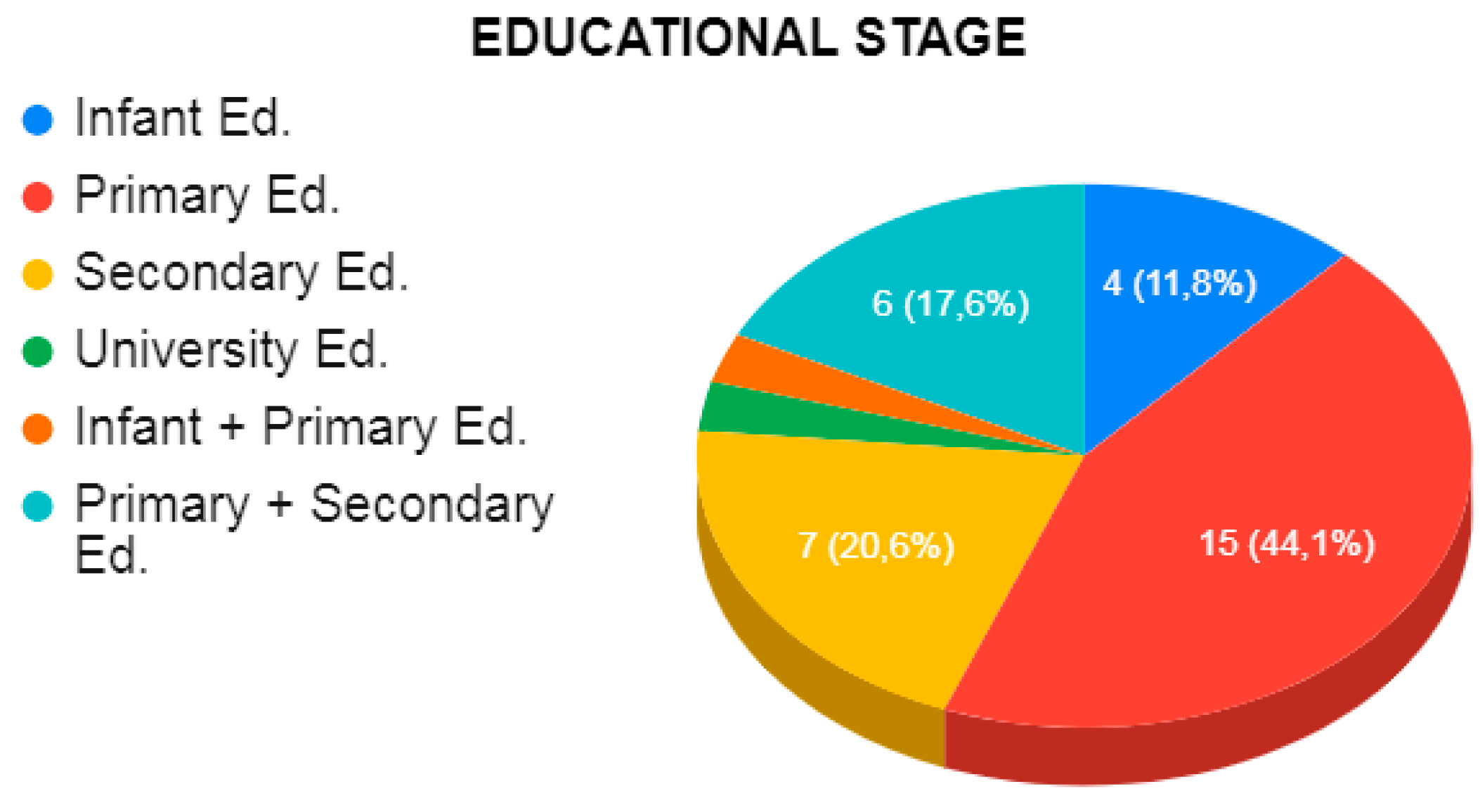 Ejihpe 10 00070 g003