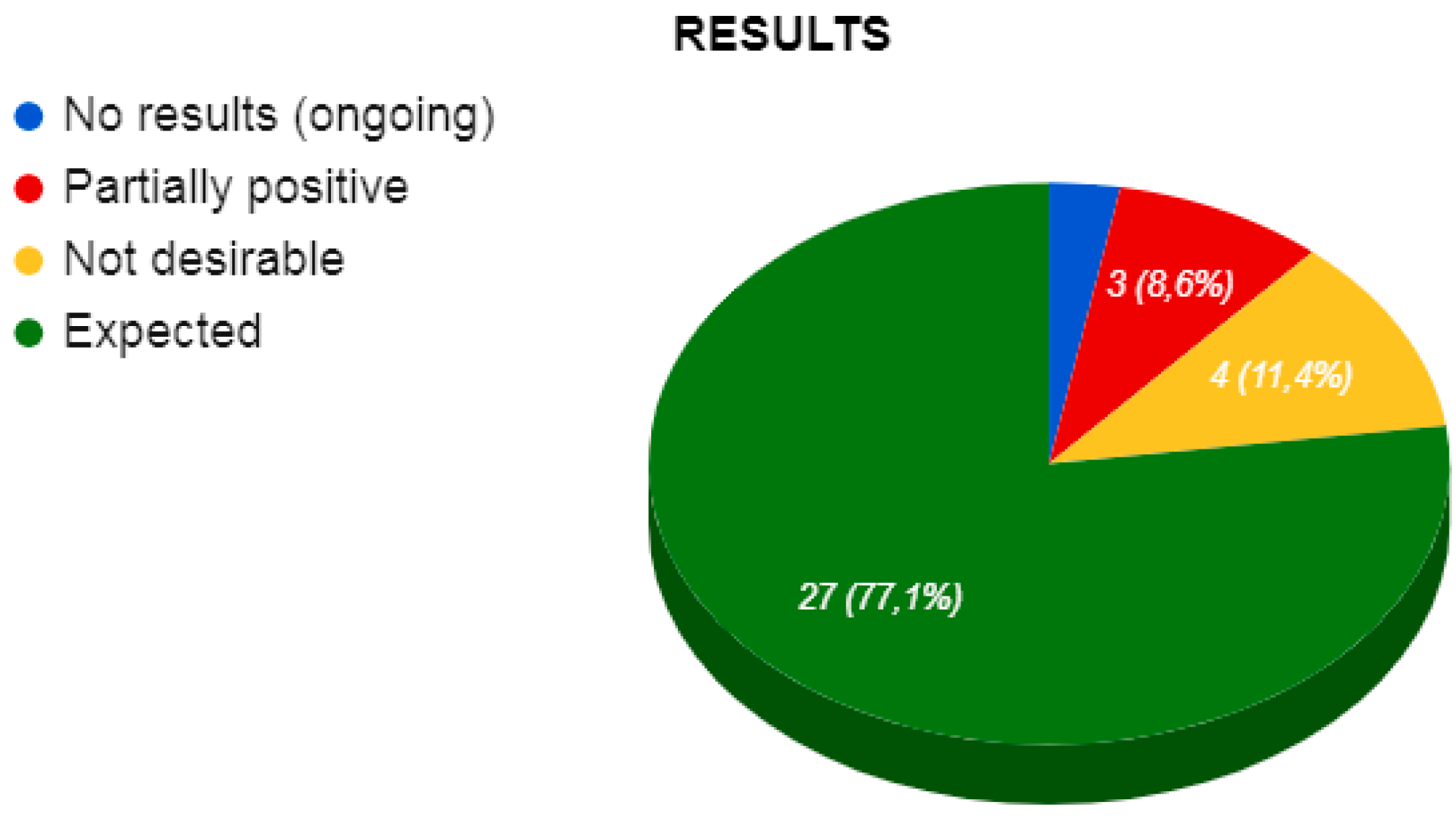 Ejihpe 10 00070 g005