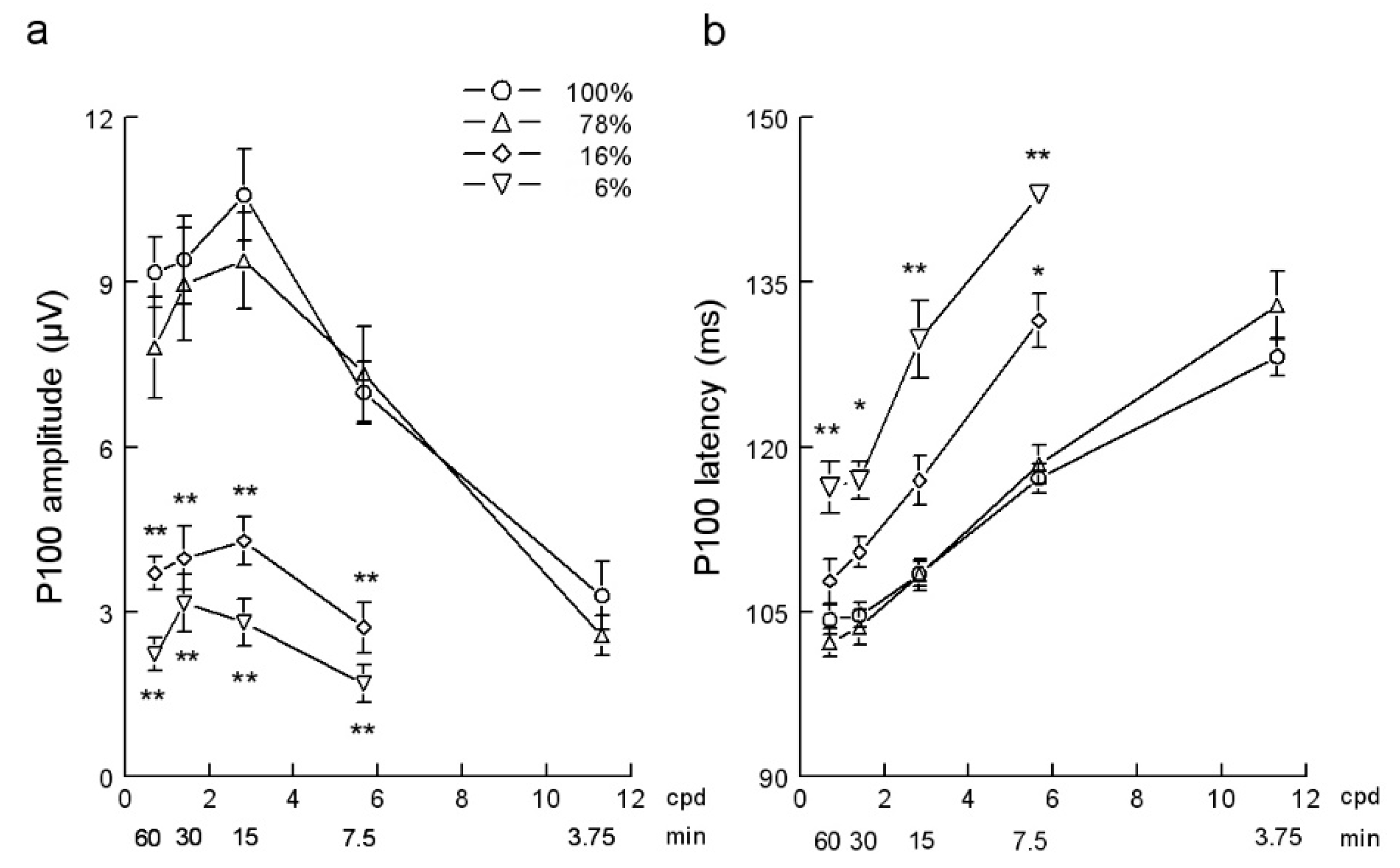 Ejihpe 10 00071 g004