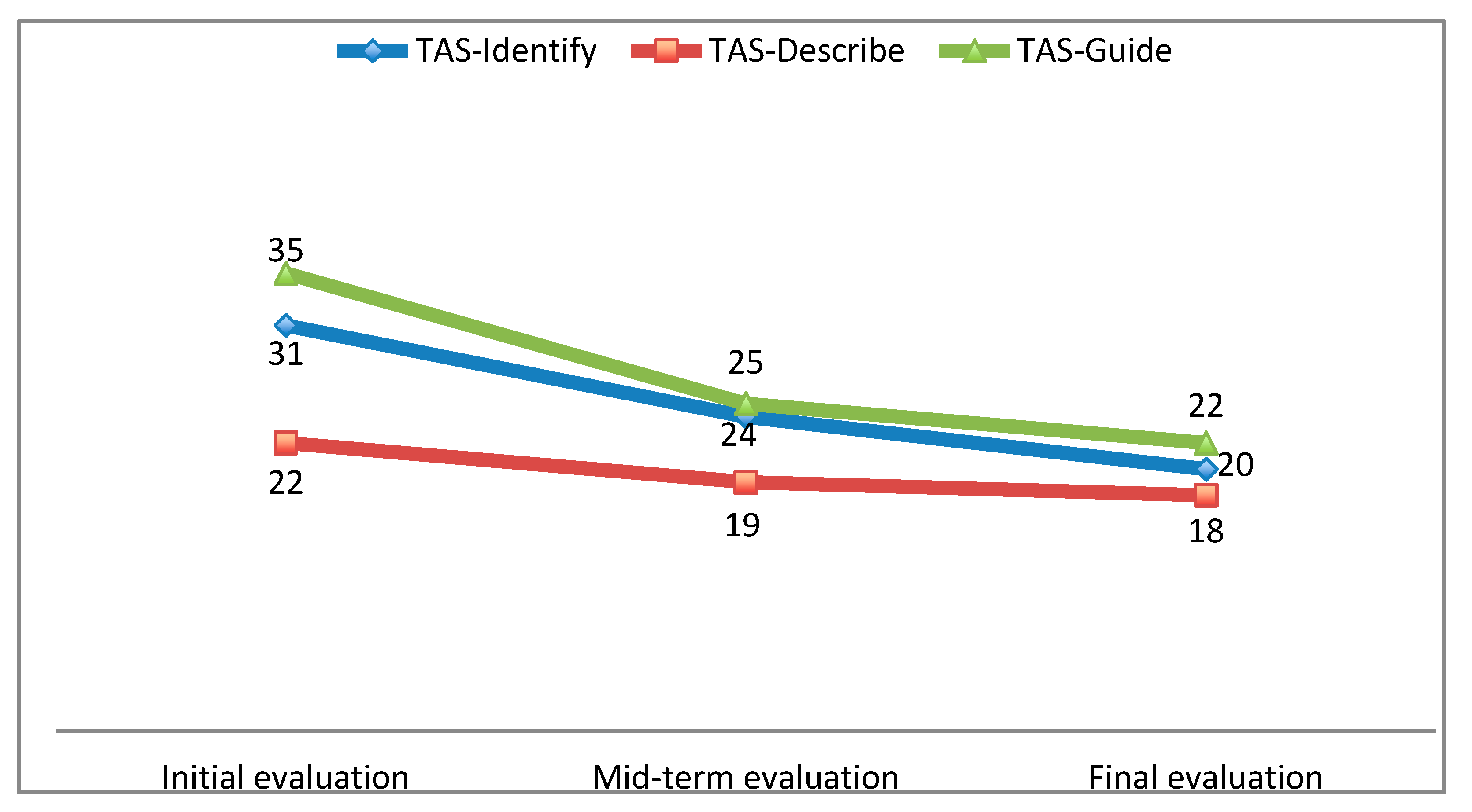 Ejihpe 10 00076 g002 Ejihpe 10 00076 g002