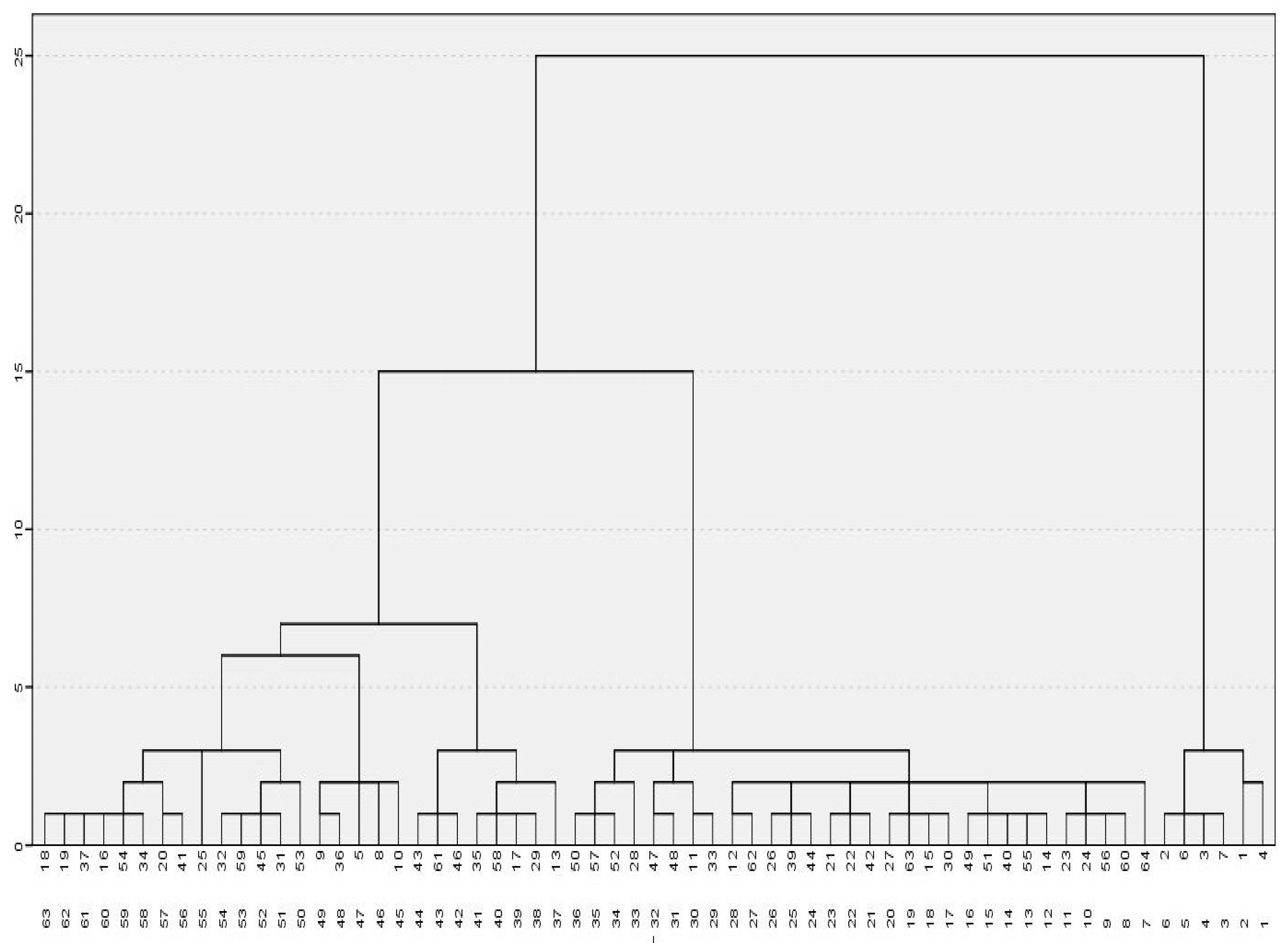 Ejihpe 11 00004 g001