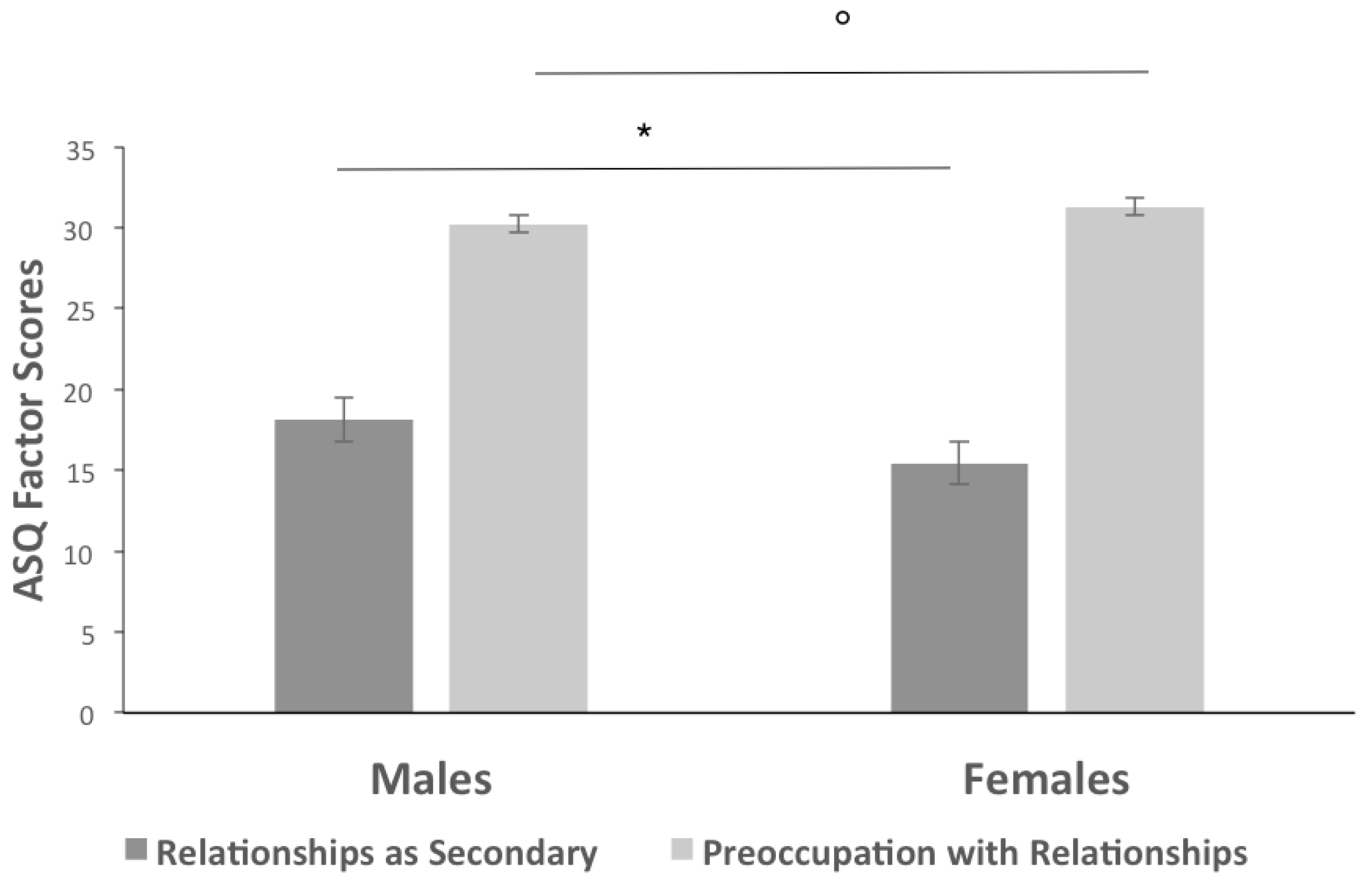 Ejihpe 11 00010 g001