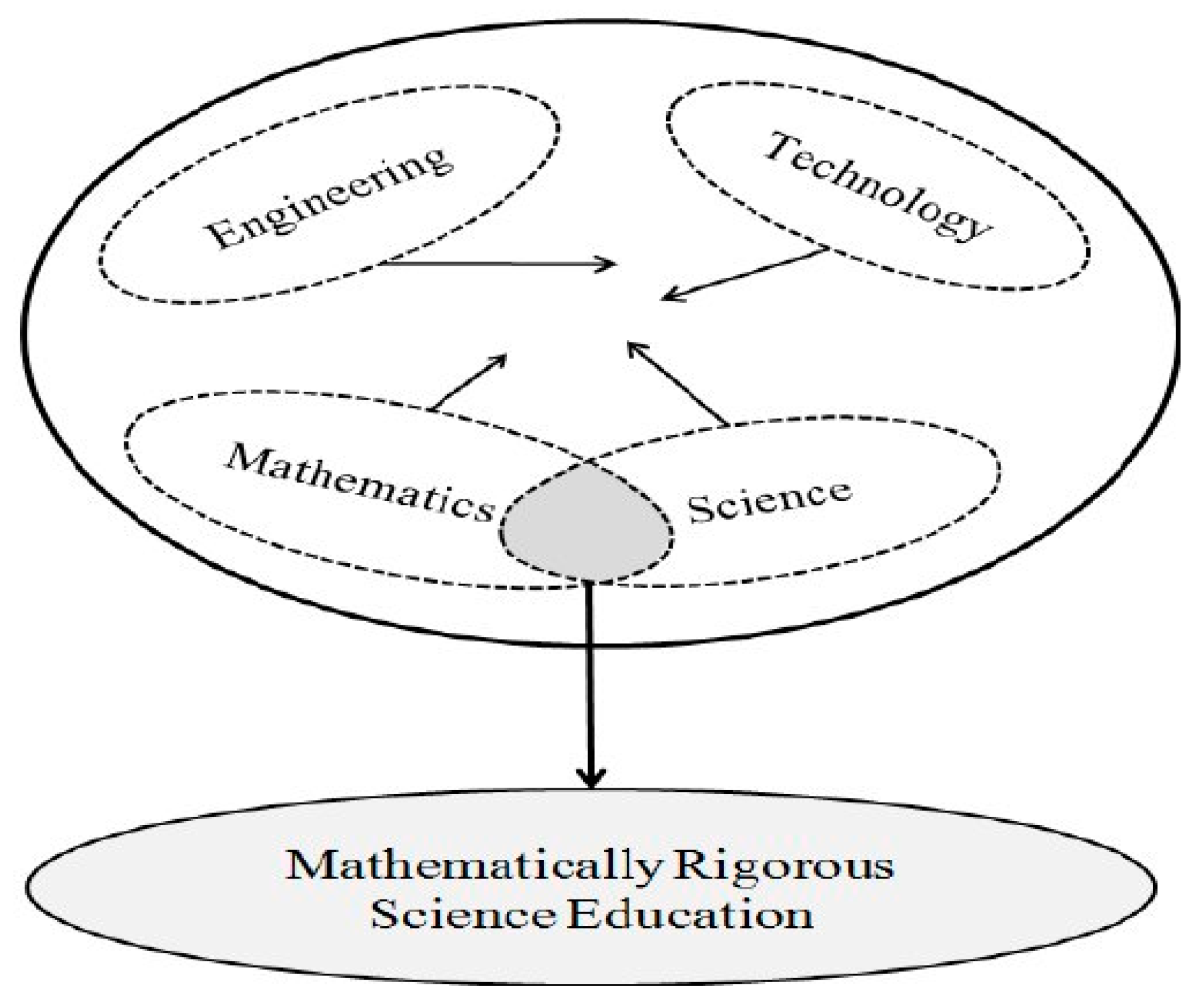 Ejihpe 11 00018 g002