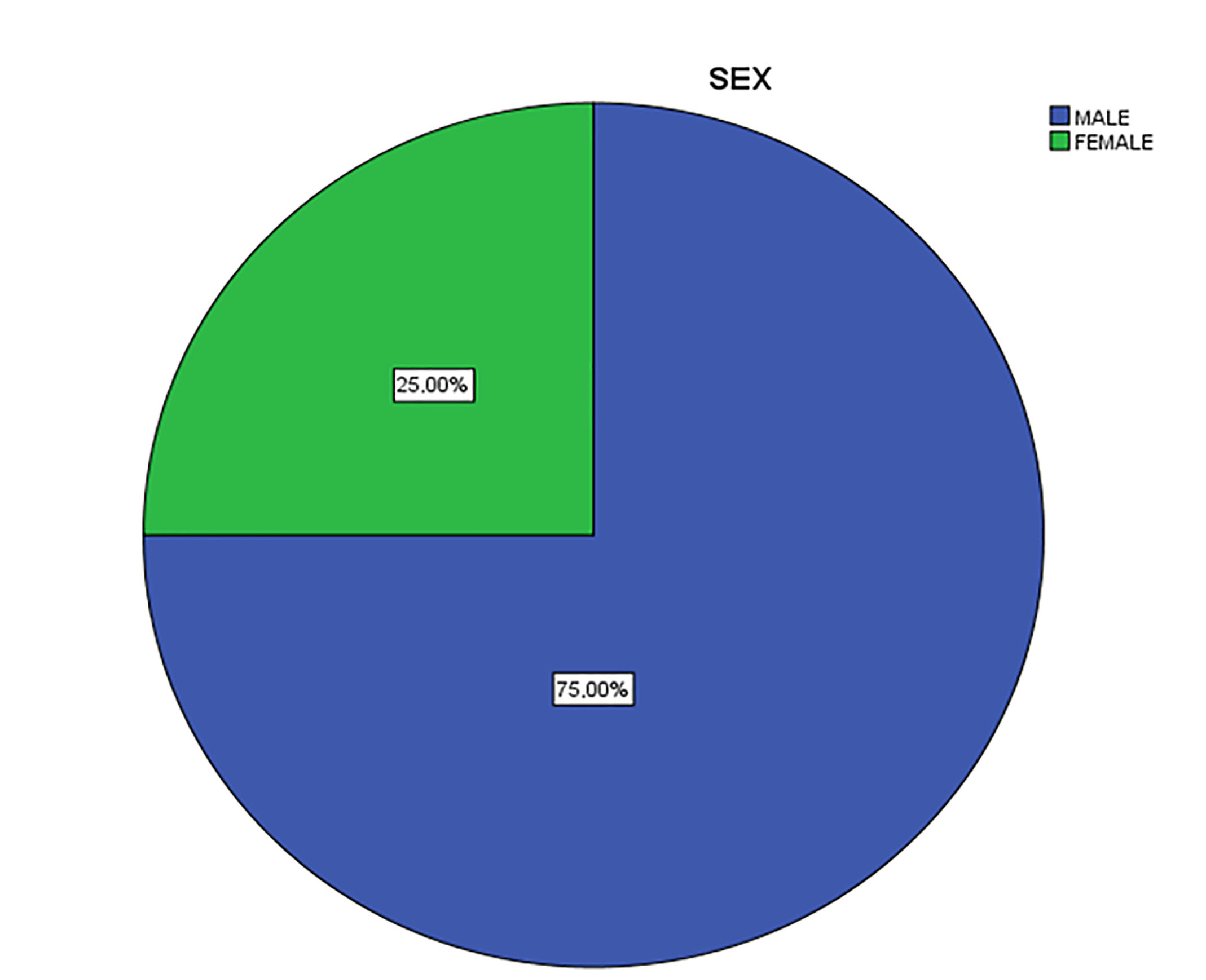 Ejihpe 11 00018 g007