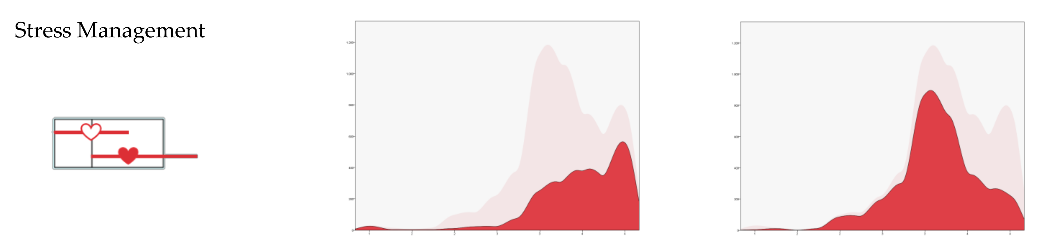 Ejihpe 11 00026 g002b Ejihpe 11 00026 g002b