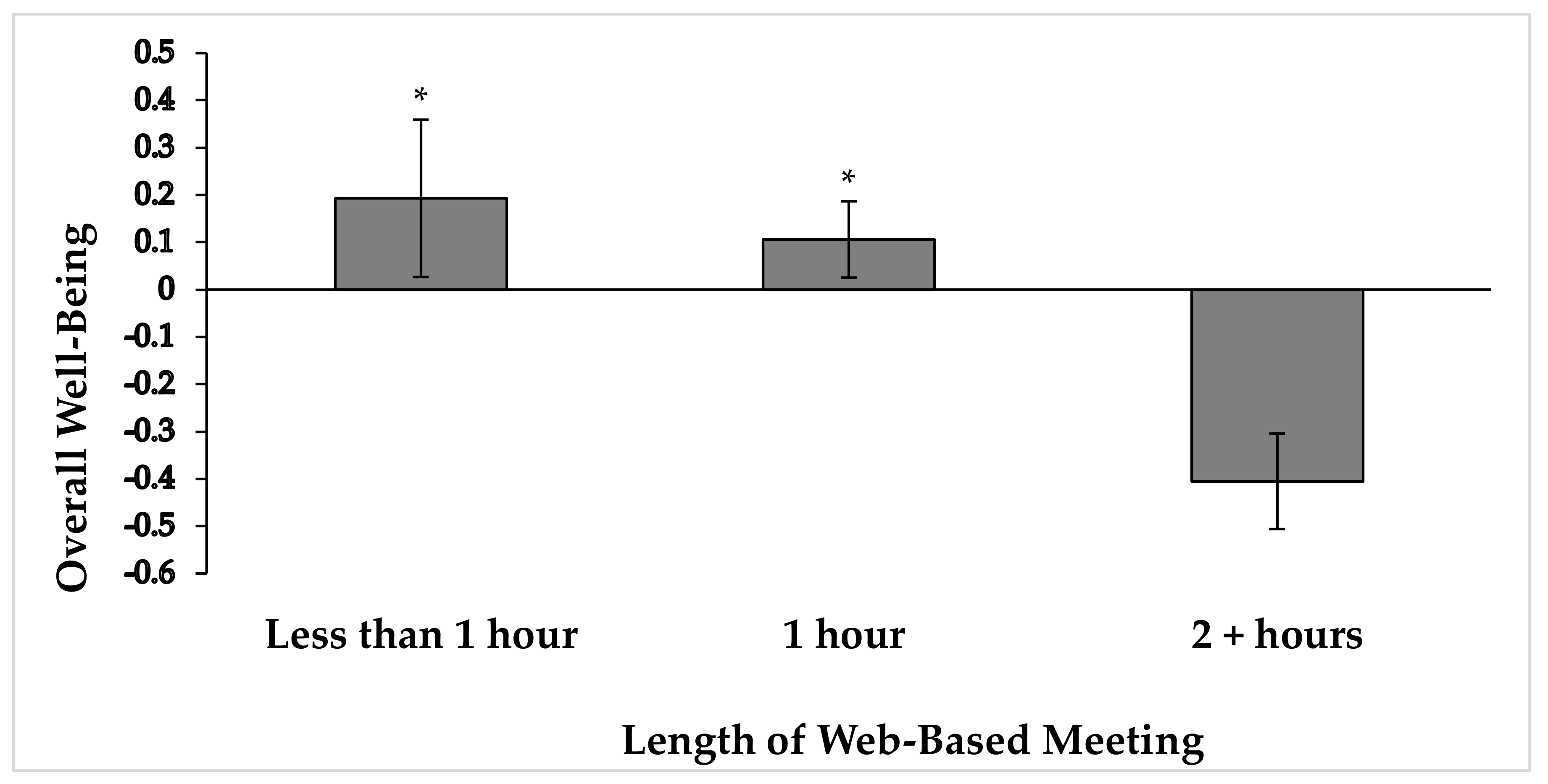 Ejihpe 11 00028 g001