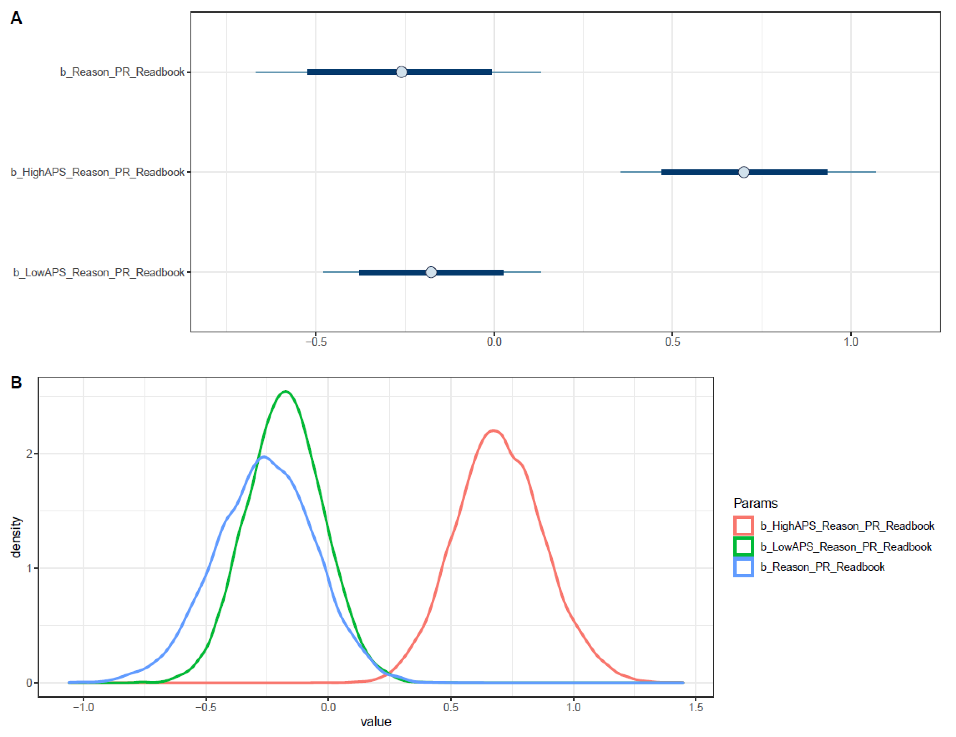 Ejihpe 11 00034 g002