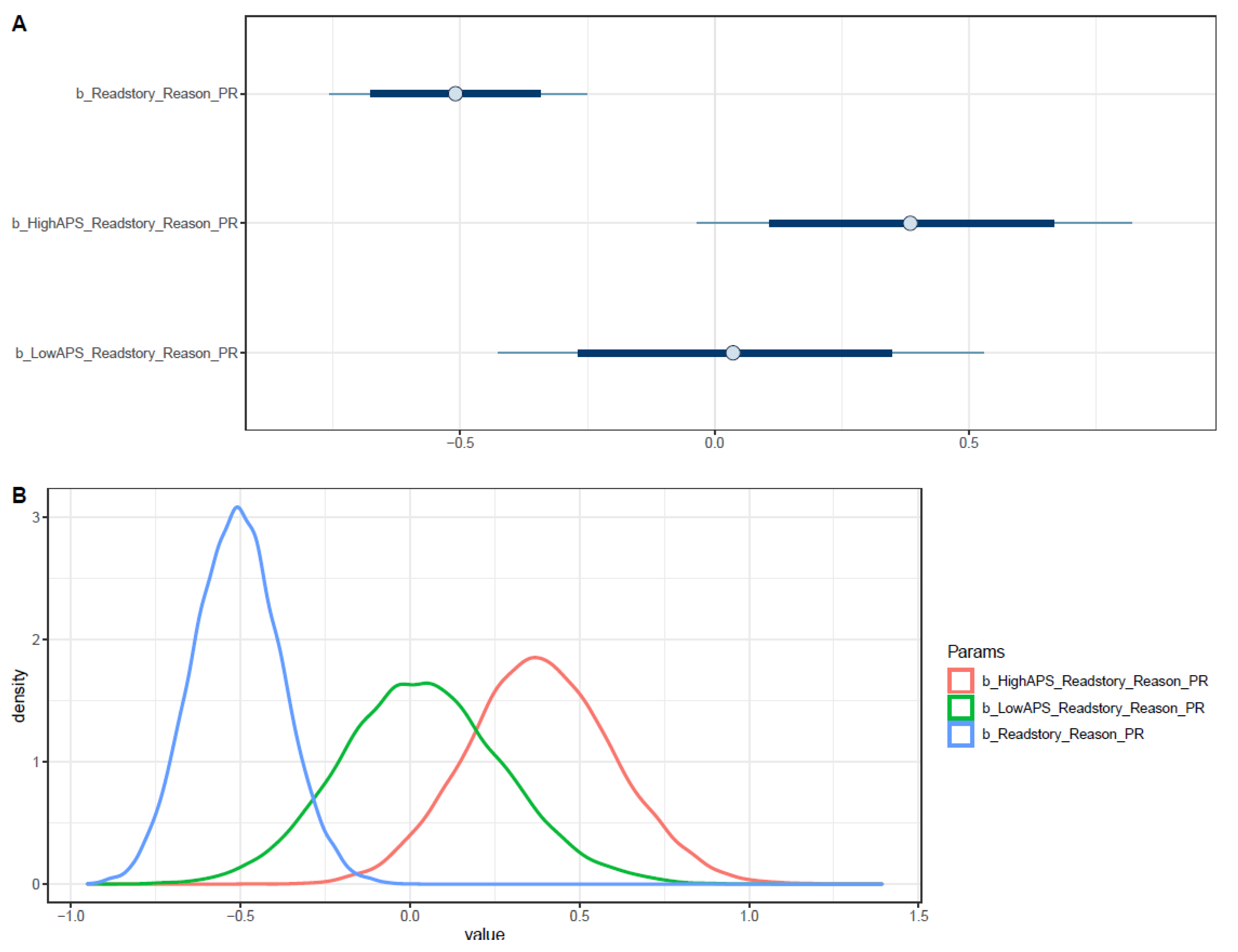 Ejihpe 11 00034 g003