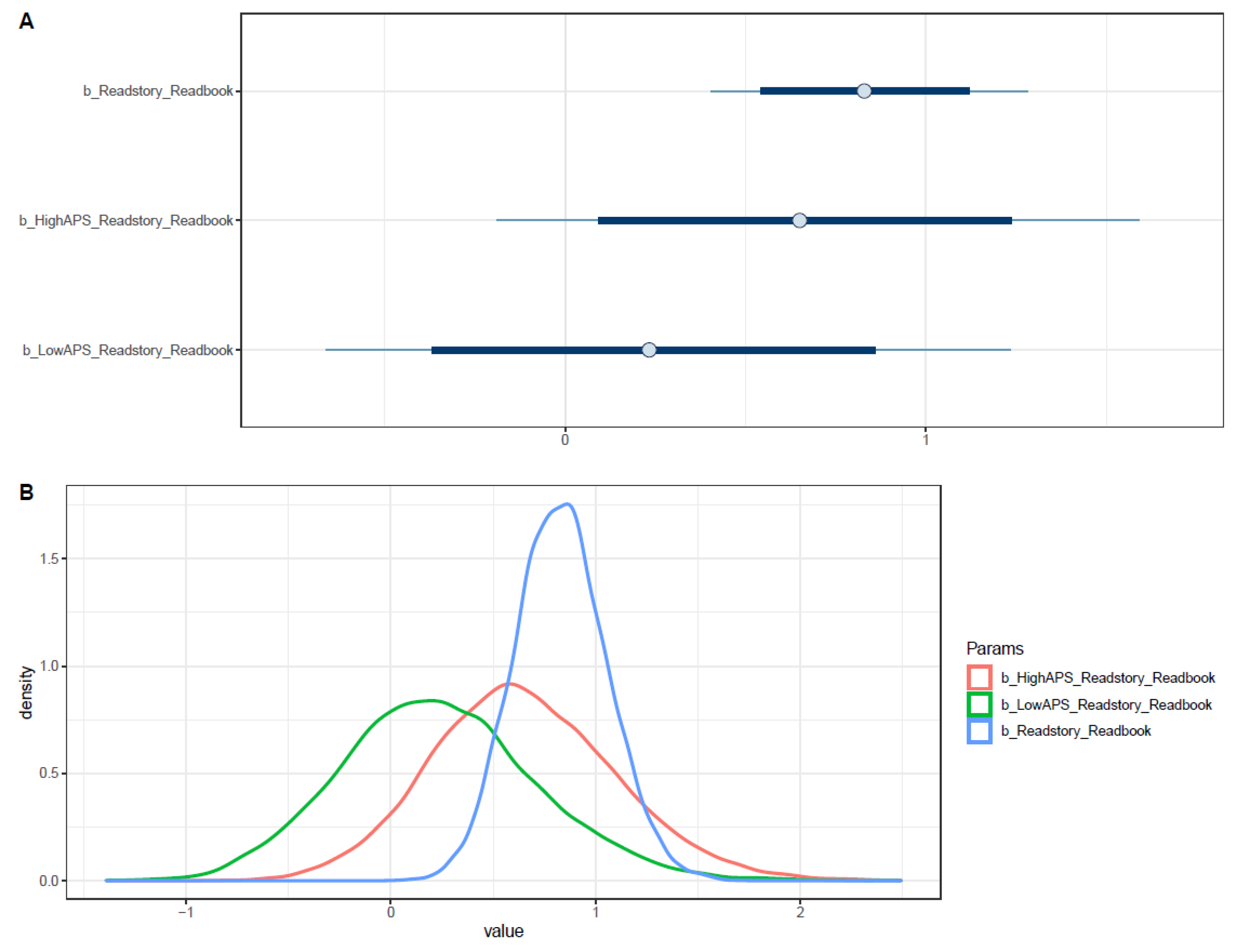 Ejihpe 11 00034 g004