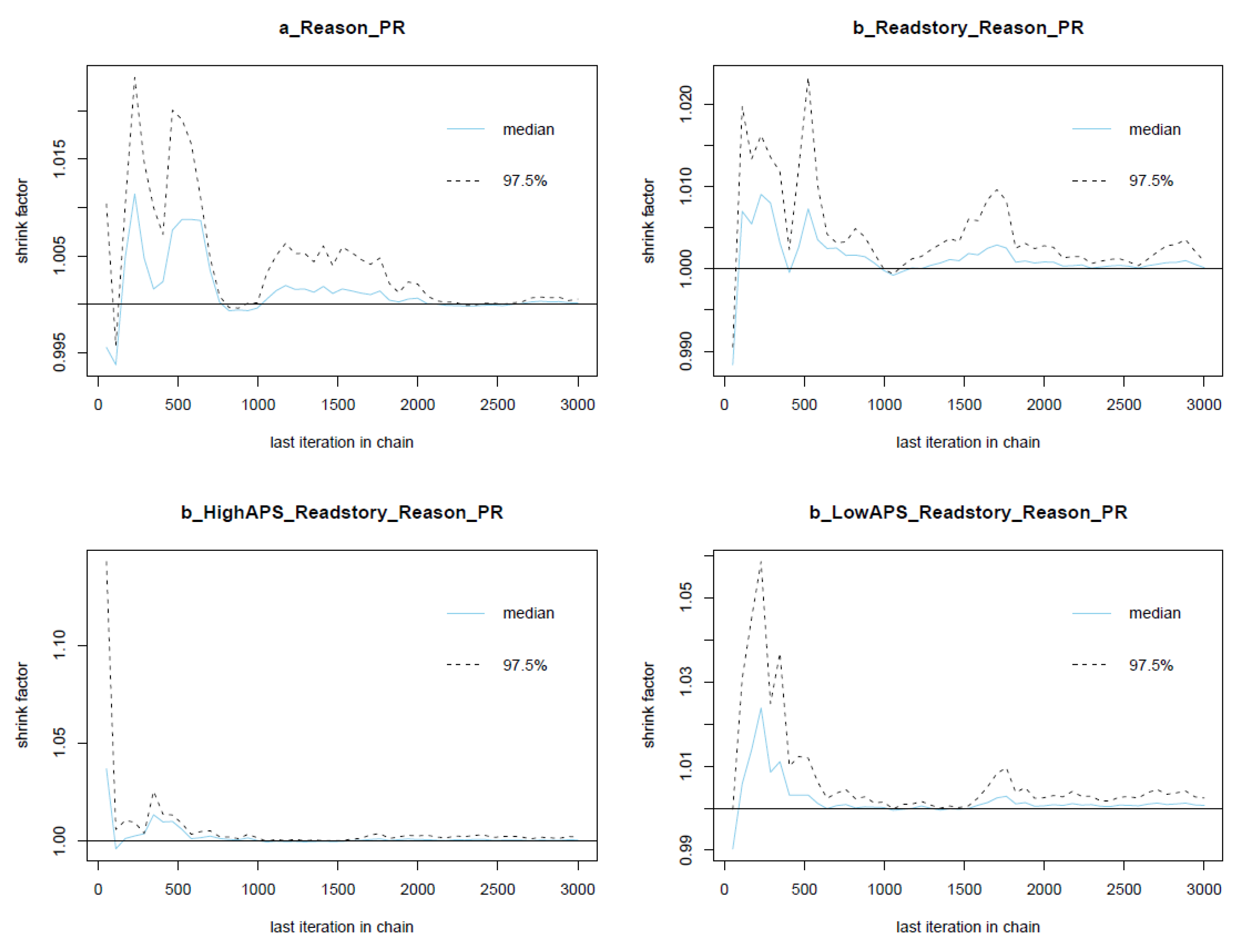 Ejihpe 11 00034 g0a11