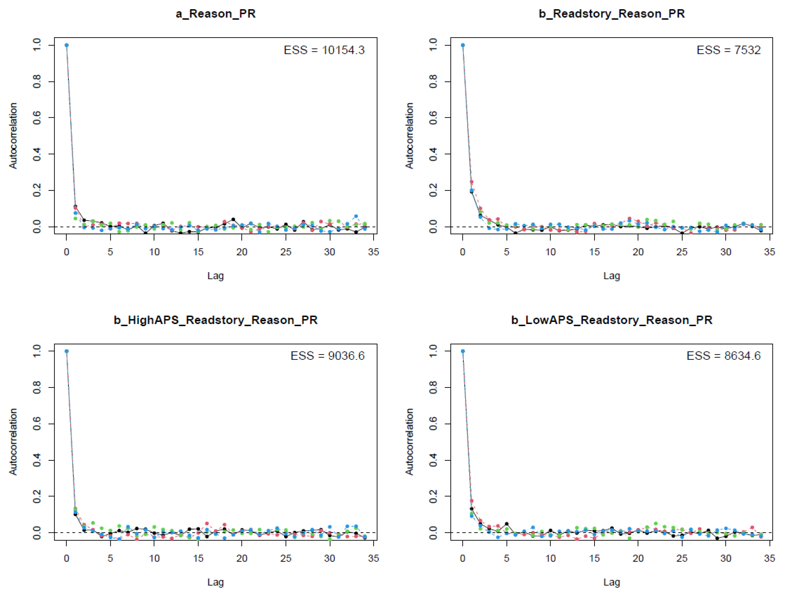 Ejihpe 11 00034 g0a12