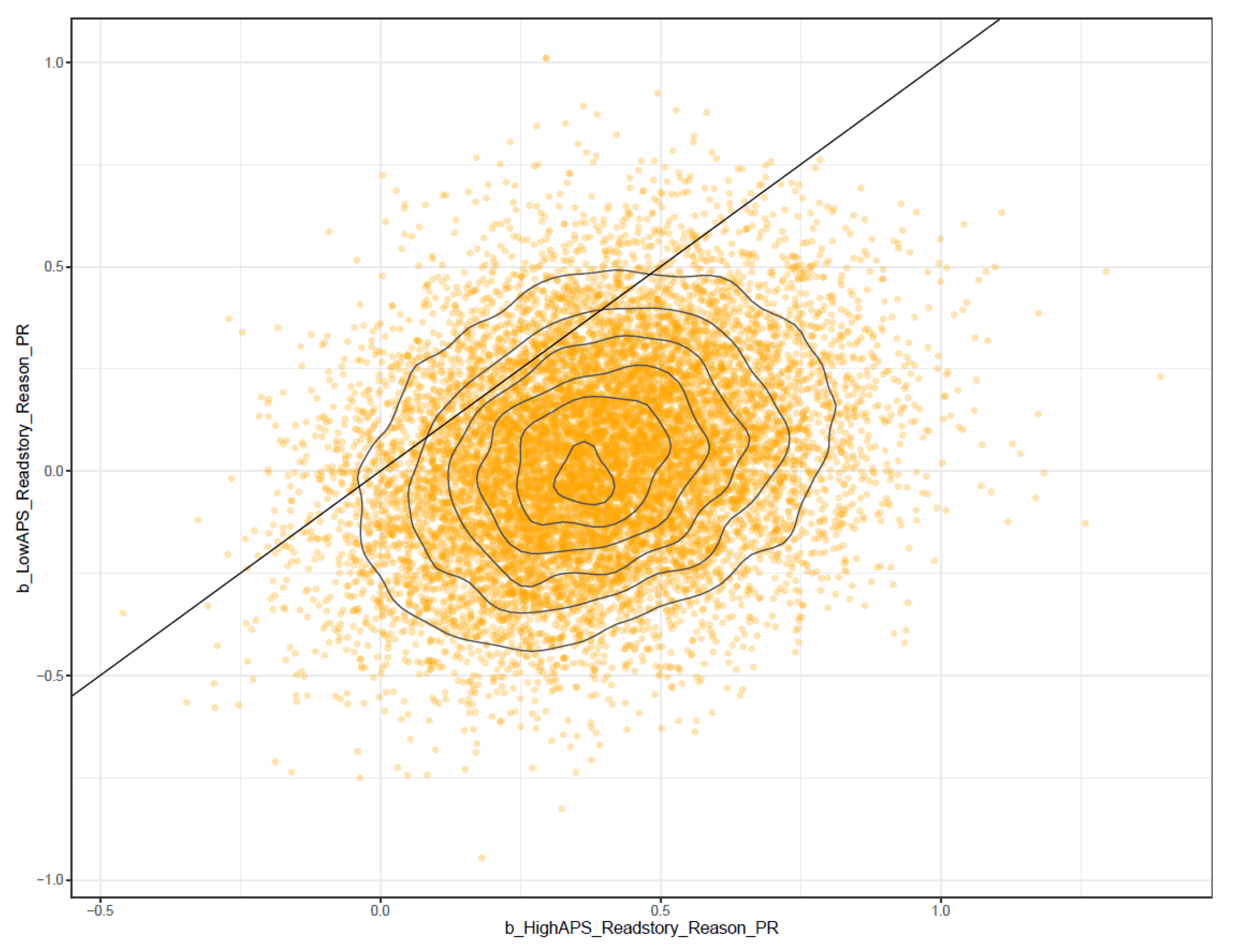 Ejihpe 11 00034 g0a14