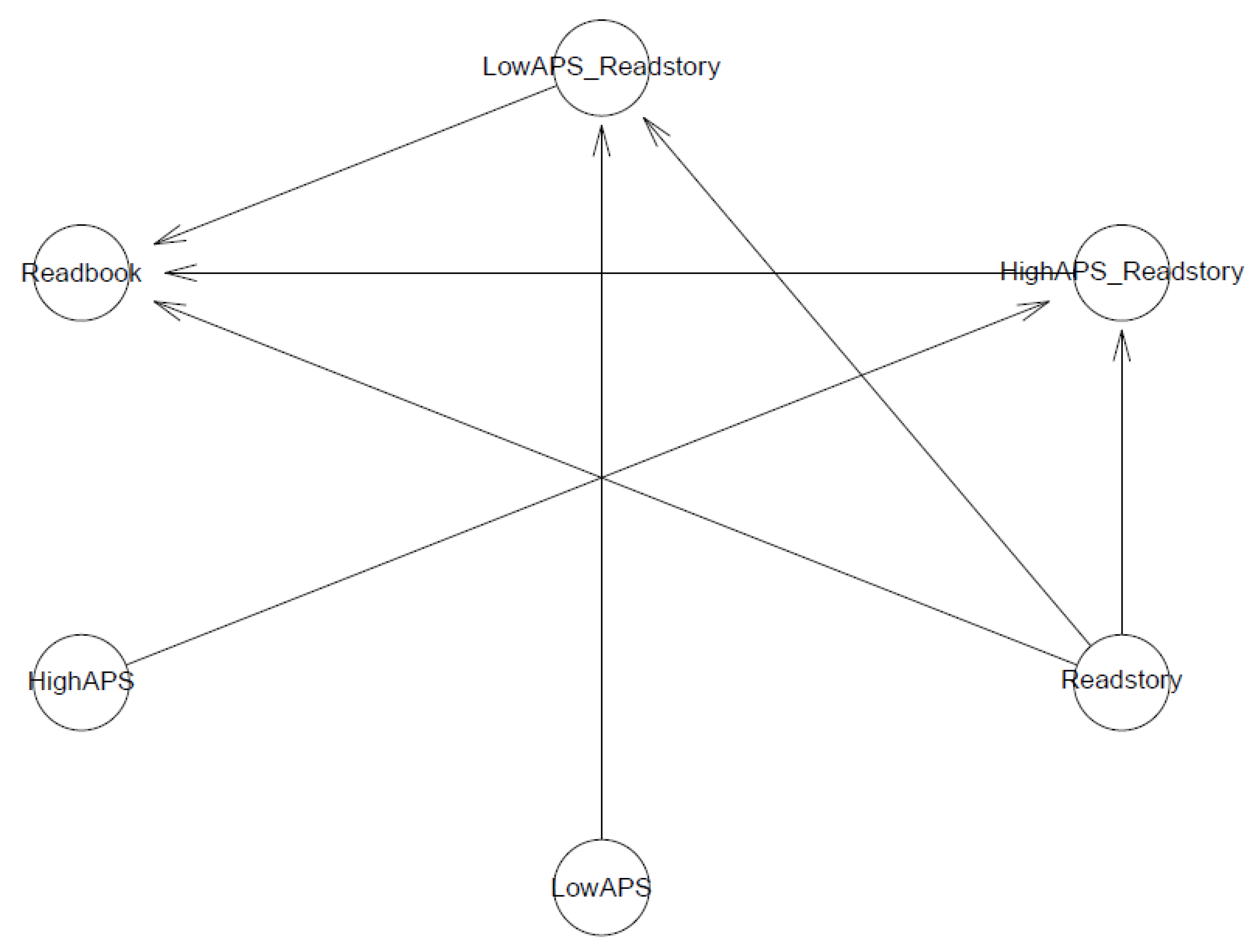 Ejihpe 11 00034 g0a15