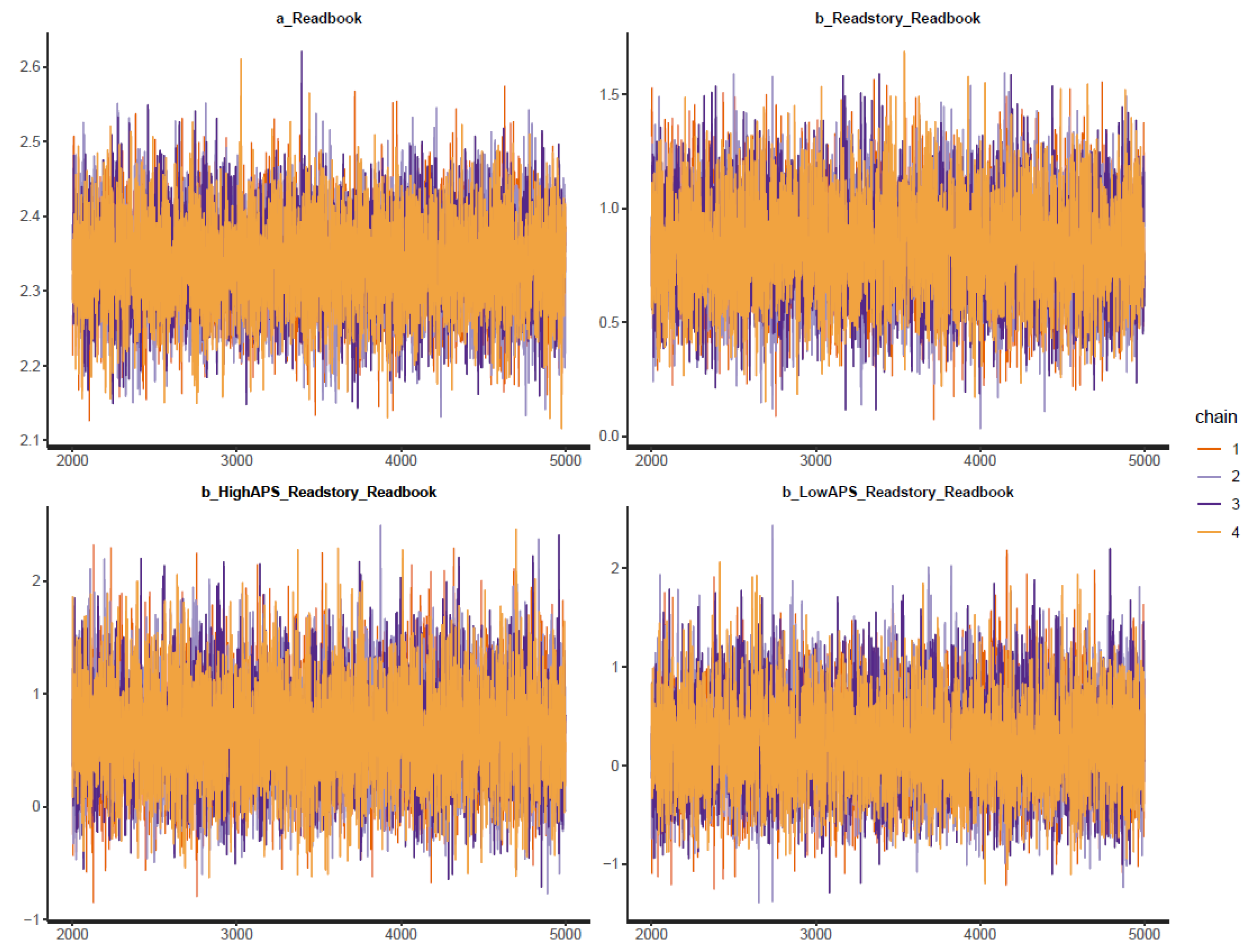 Ejihpe 11 00034 g0a17