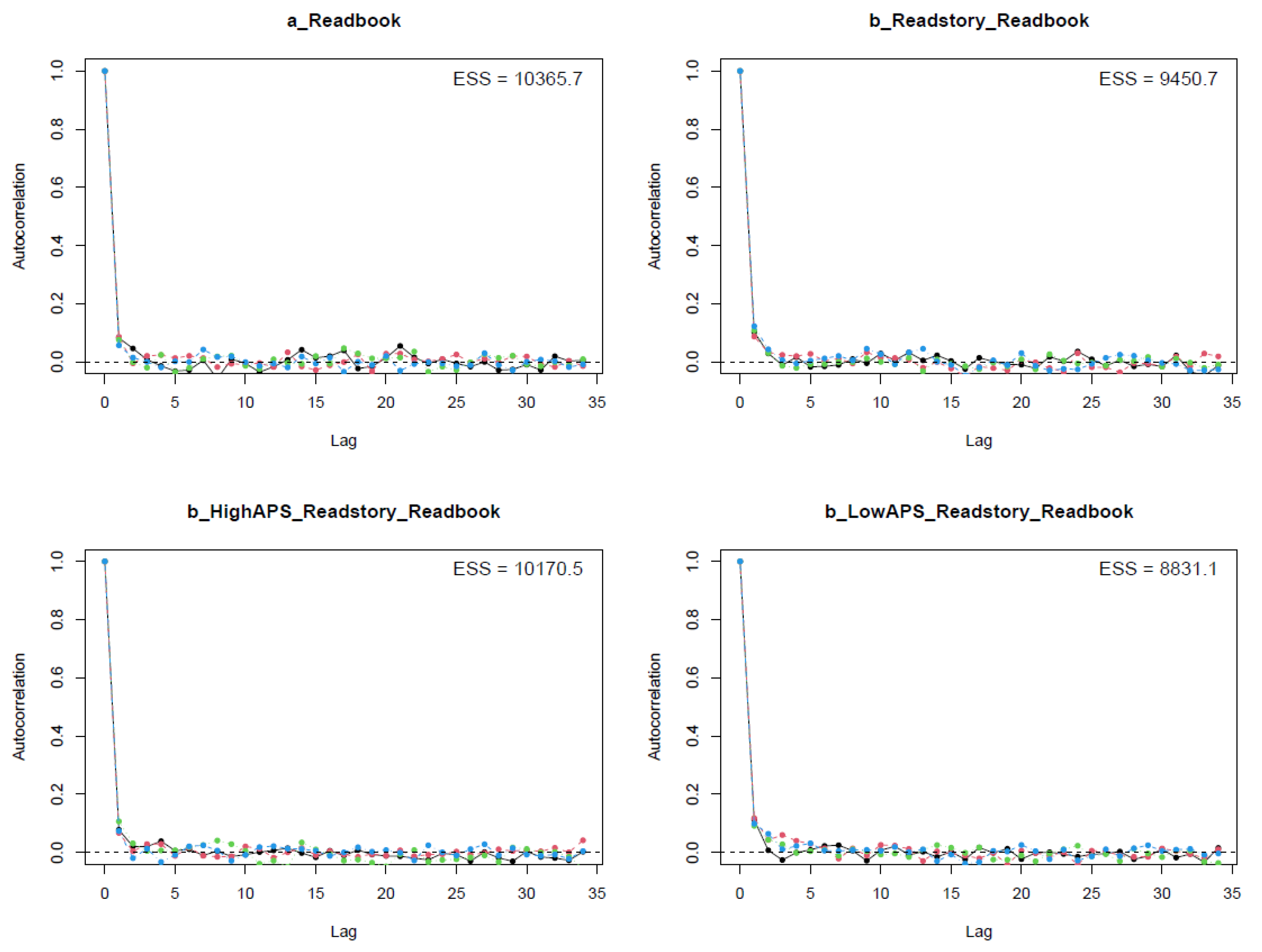 Ejihpe 11 00034 g0a19