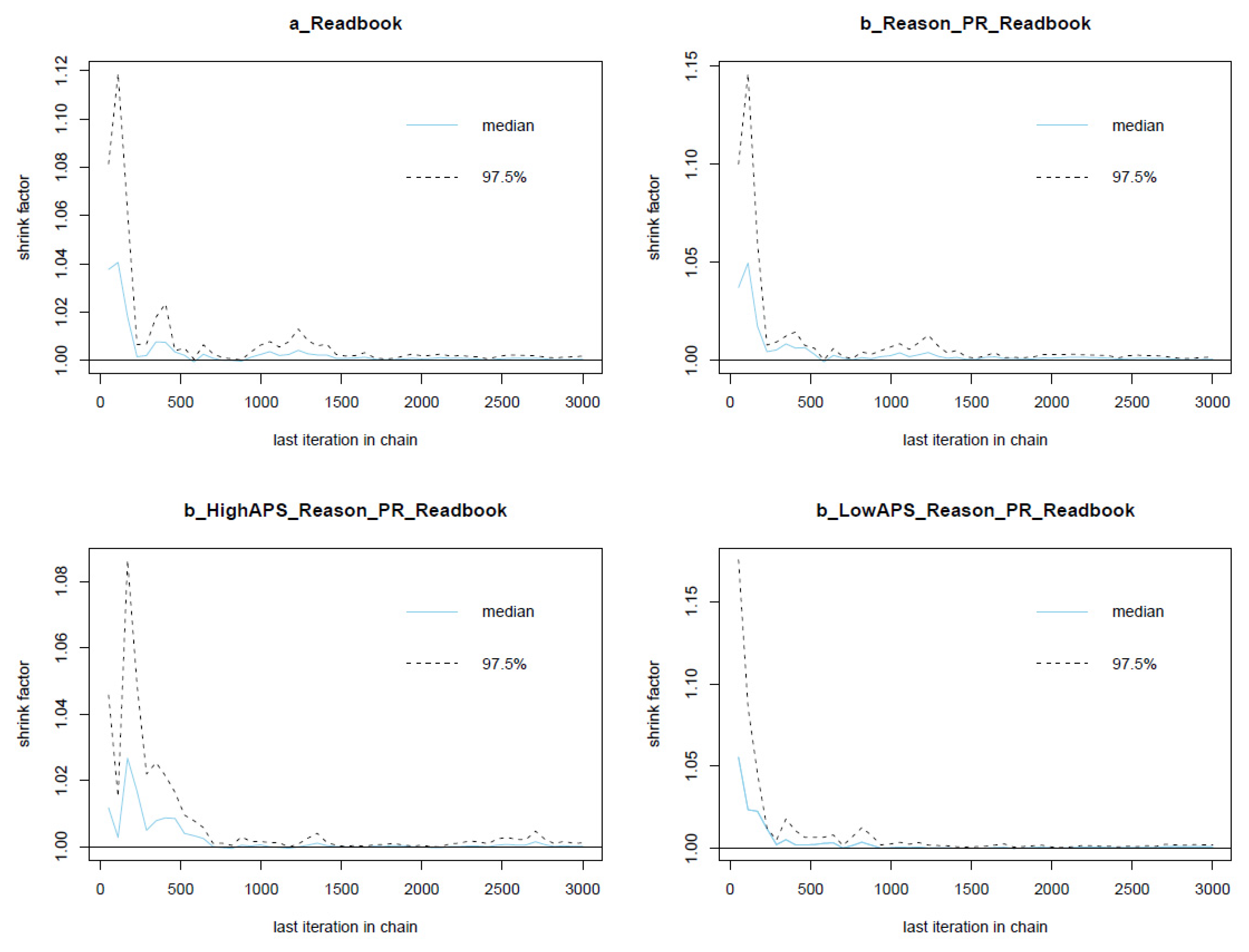 Ejihpe 11 00034 g0a4