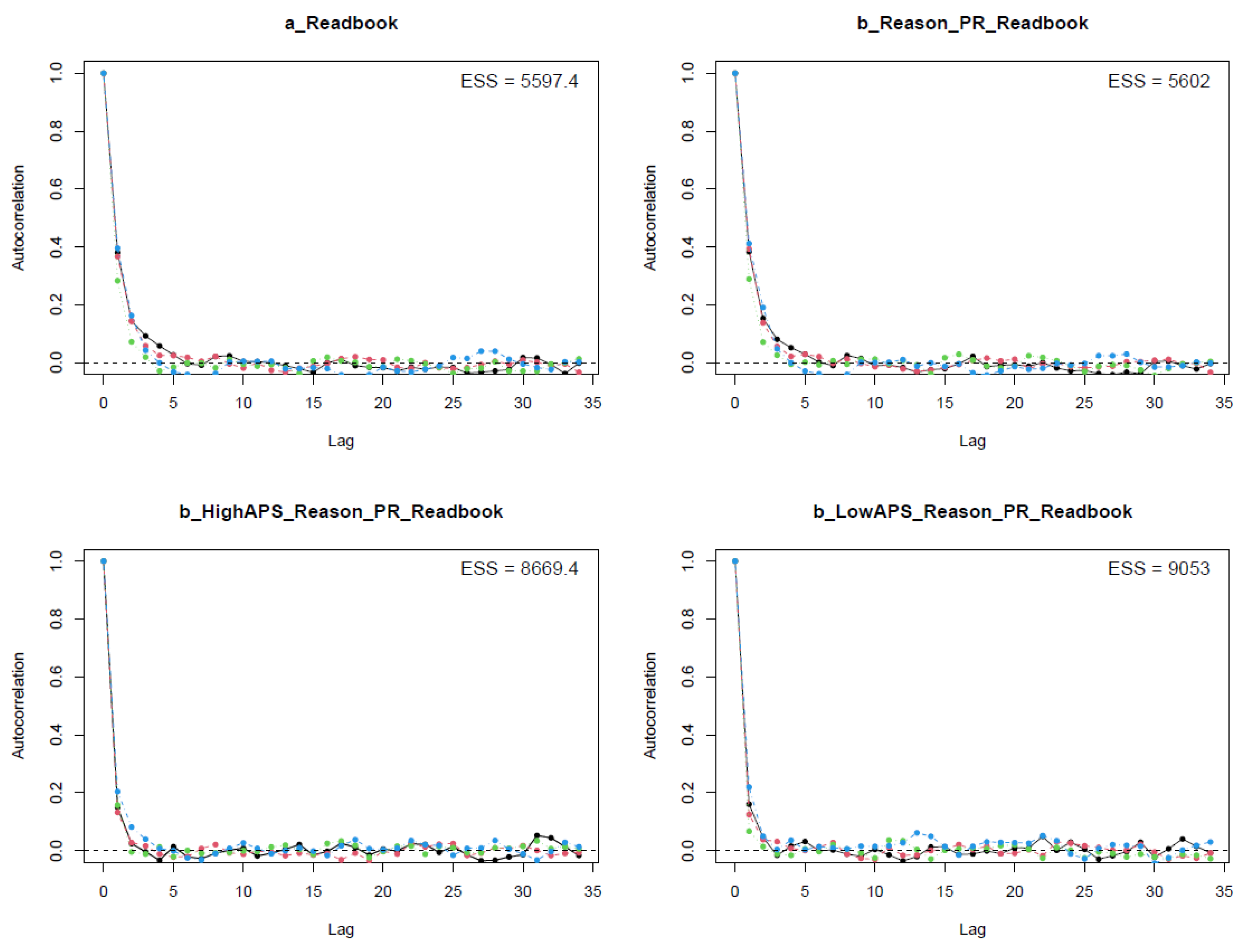 Ejihpe 11 00034 g0a5