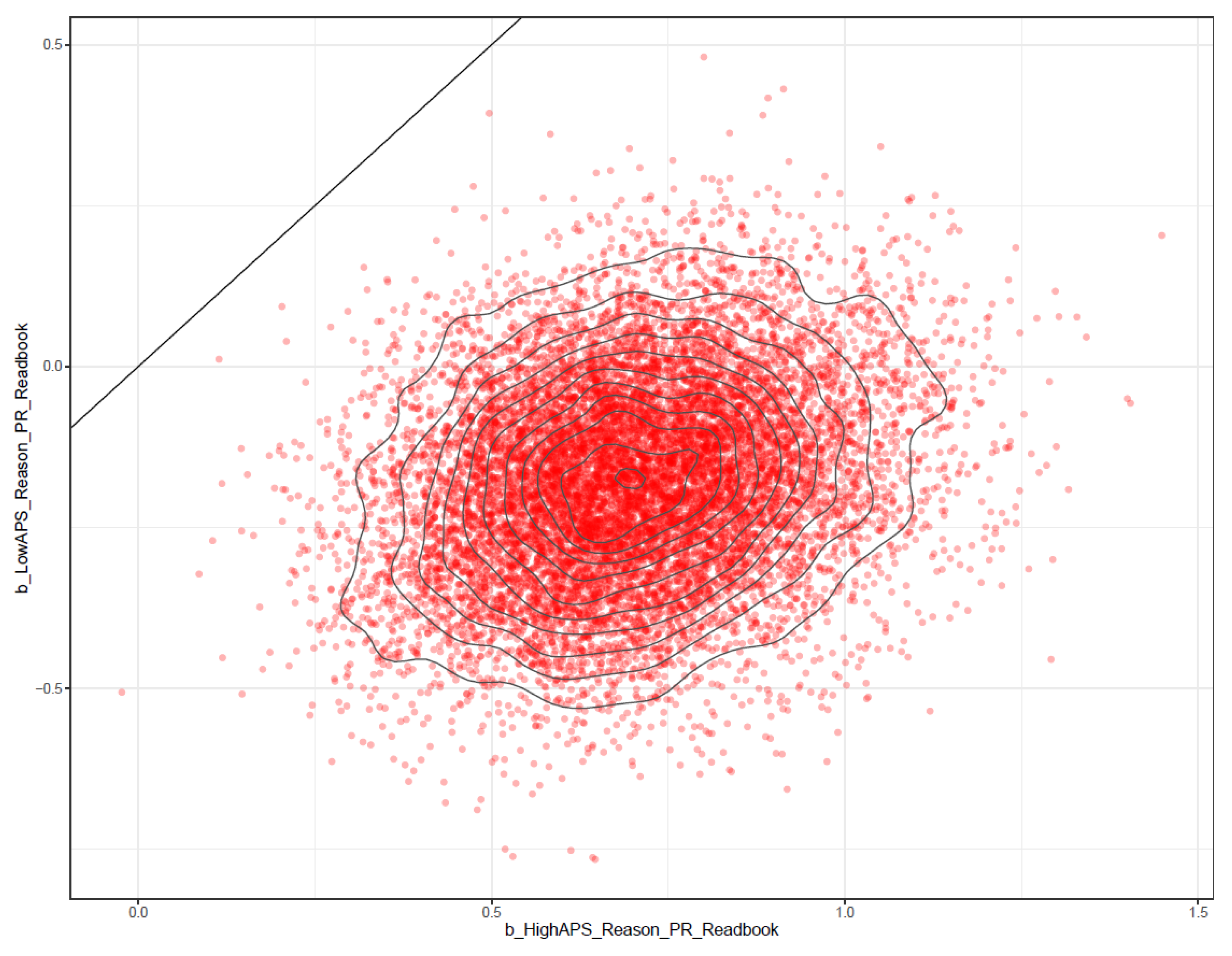 Ejihpe 11 00034 g0a7