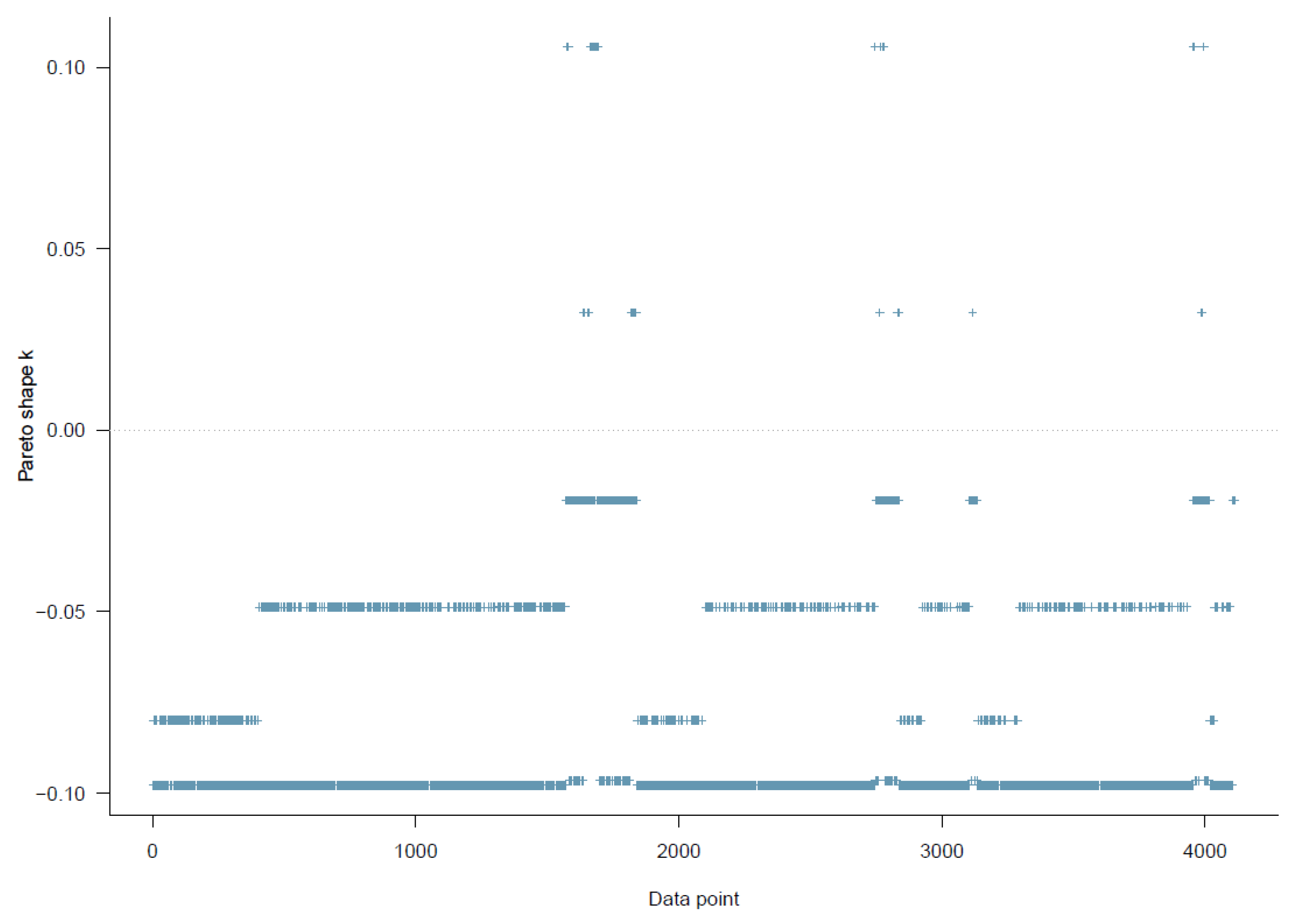 Ejihpe 11 00034 g0a9