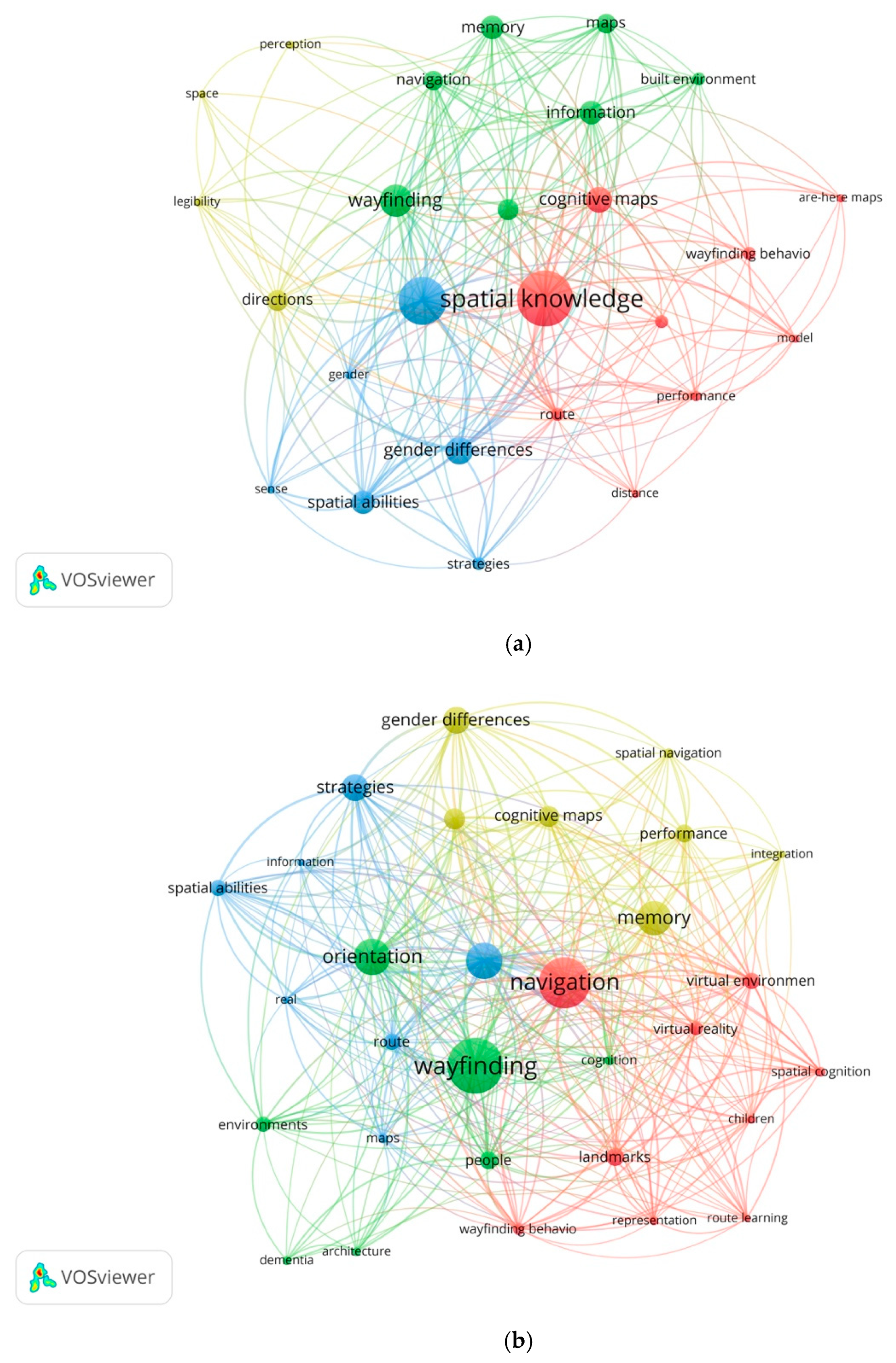 Ejihpe 11 00042 g003a Ejihpe 11 00042 g003a