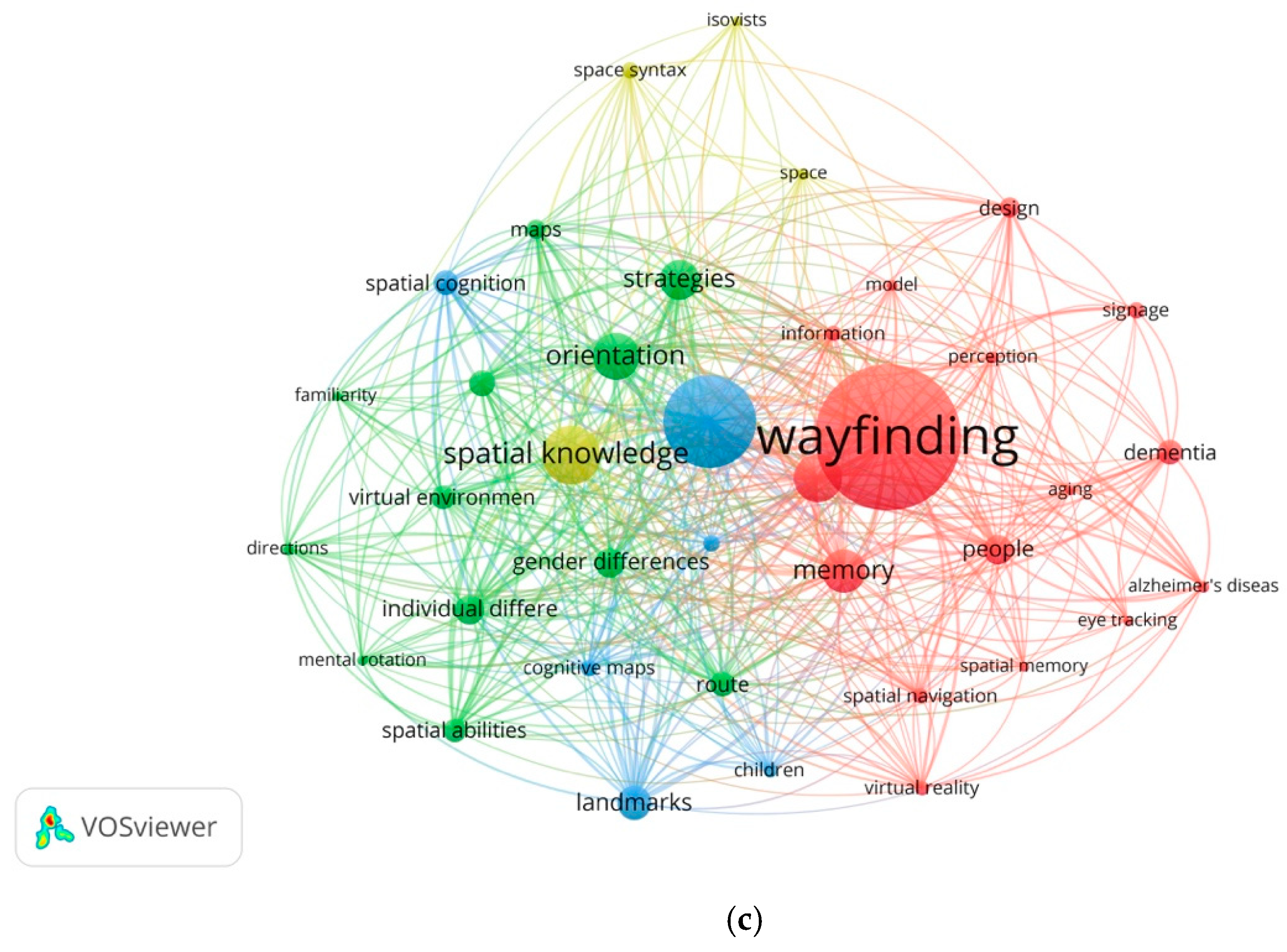 Ejihpe 11 00042 g003b Ejihpe 11 00042 g003b