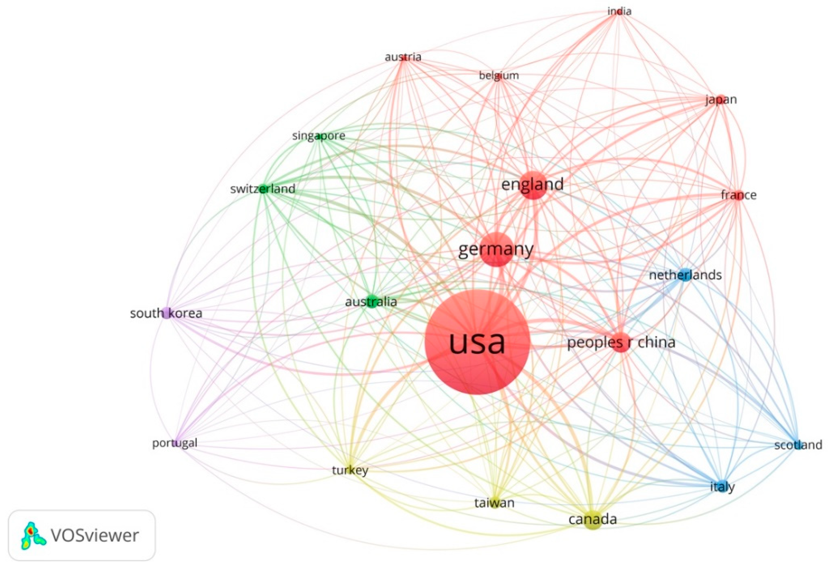 Ejihpe 11 00042 g005 Ejihpe 11 00042 g005