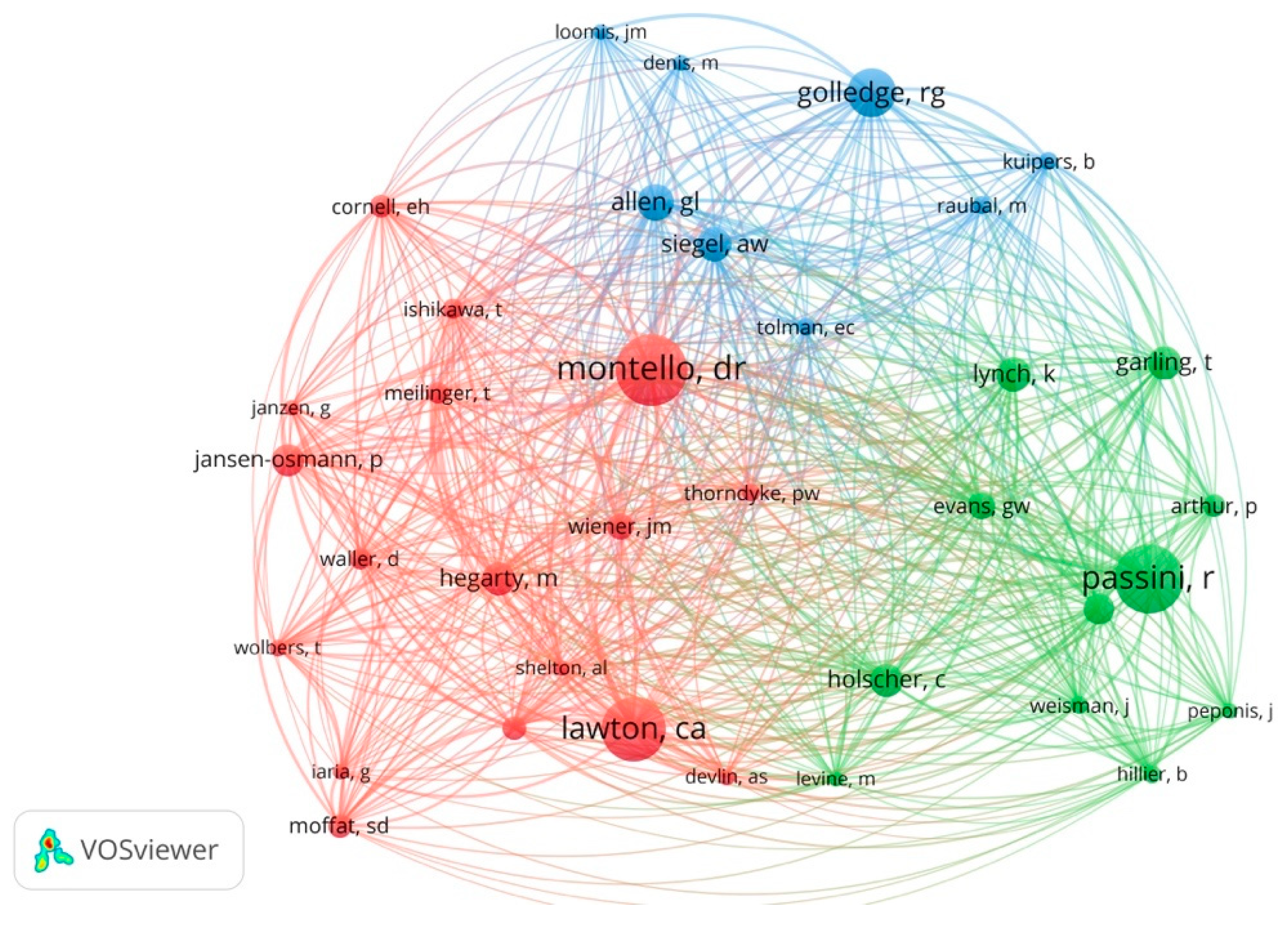 Ejihpe 11 00042 g007 Ejihpe 11 00042 g007